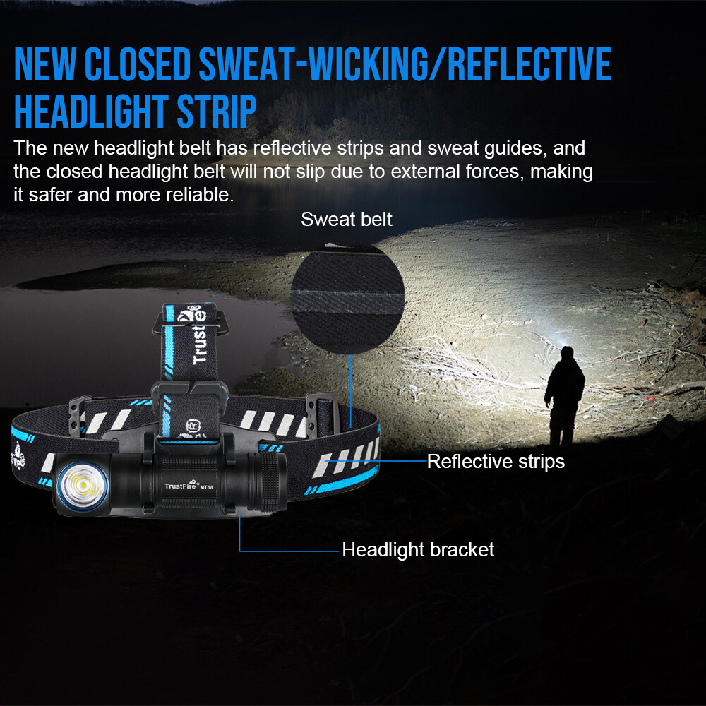 TrustFire 1100LM Magnetic LED Headlamp Rechargeable led headlight Flashlight WX