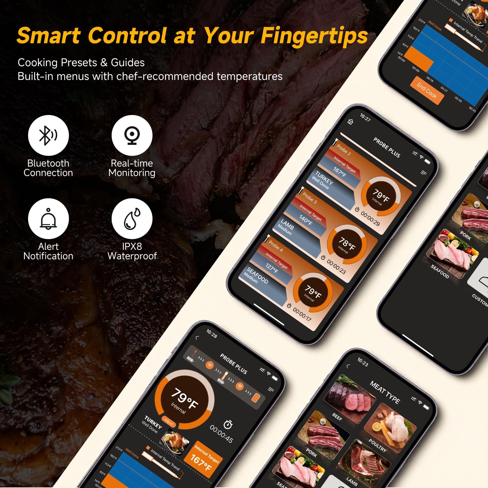 Presentastic Wireless Meat Thermometer Digital, LongRange Bluetooth Cooking T...