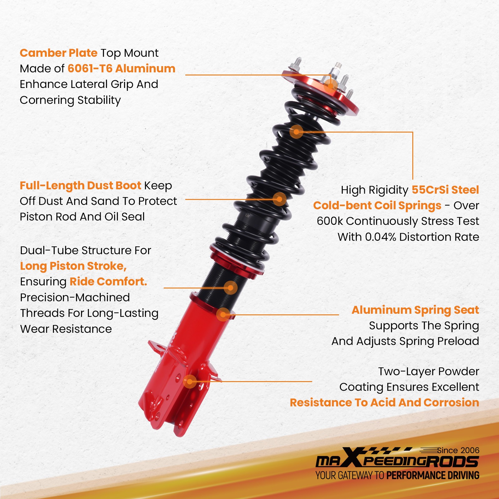 MaXpeedingrods Coilover Lowering Kit ADJUSTABLE Damping For SENTRA B13 91-94