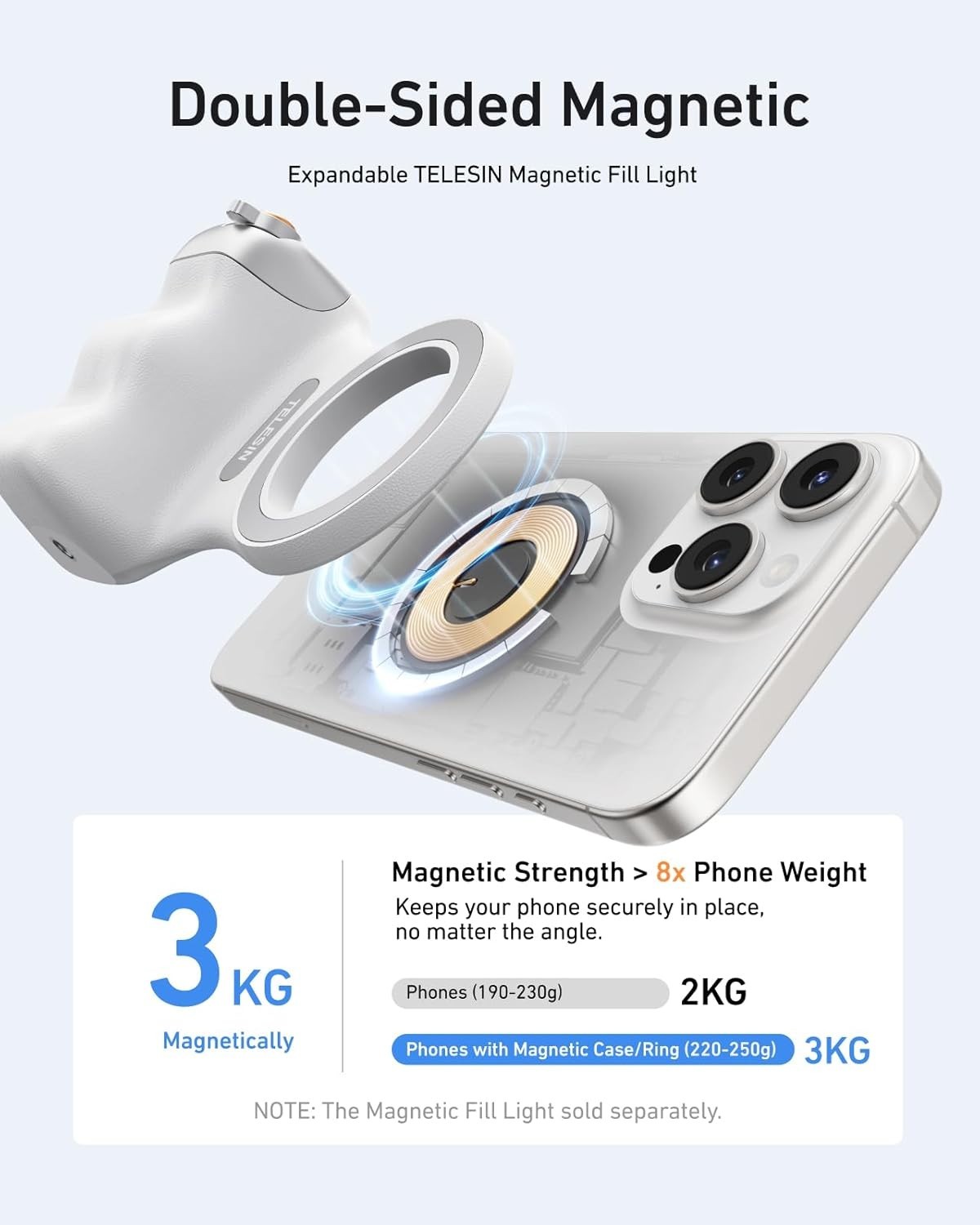 Fun Shot Magnetic Phone Camera DSLR Style Shutter Grip for Iphone & Android