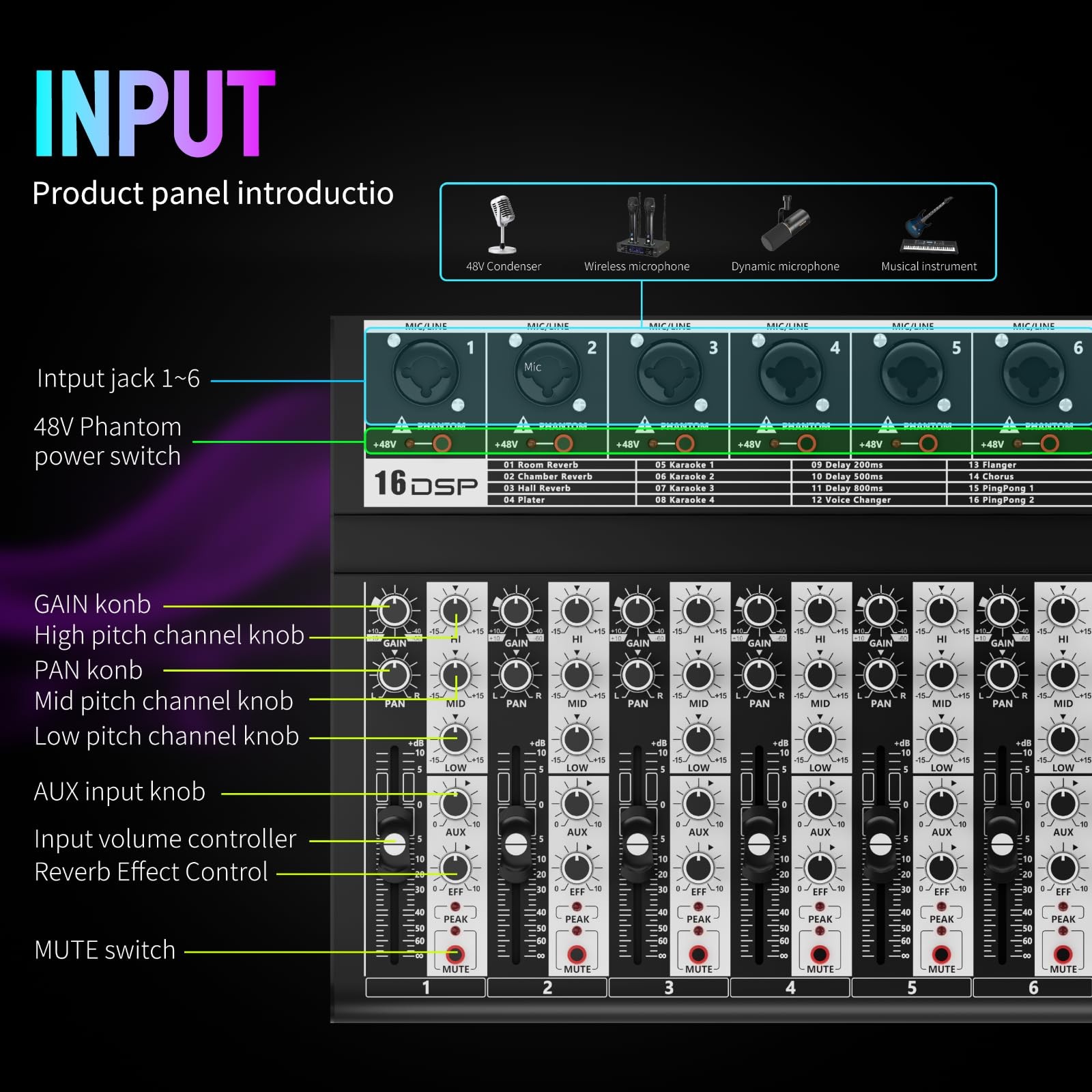 6Channel Audio Mixer with Bluetooth, DSP Effects & 48V Phantom Power