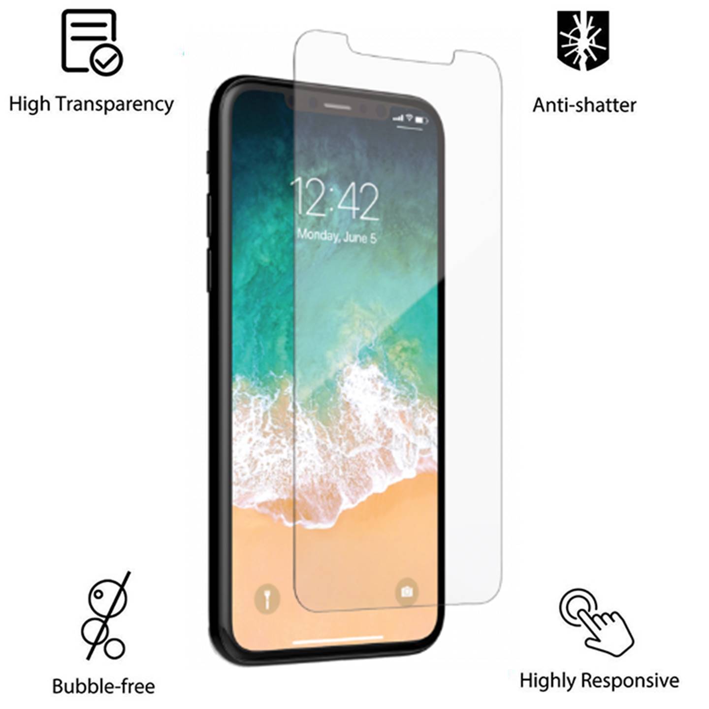 HD Clear Screen Protector Guard Shield Film For iPhone 13 /Pro /Pro Max /Mini