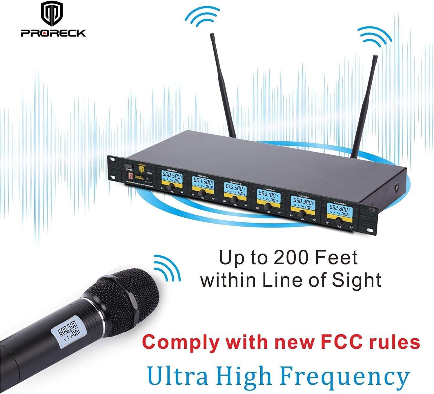 RK MX66 6-Channel UHF Wireless Microphone System for meeting