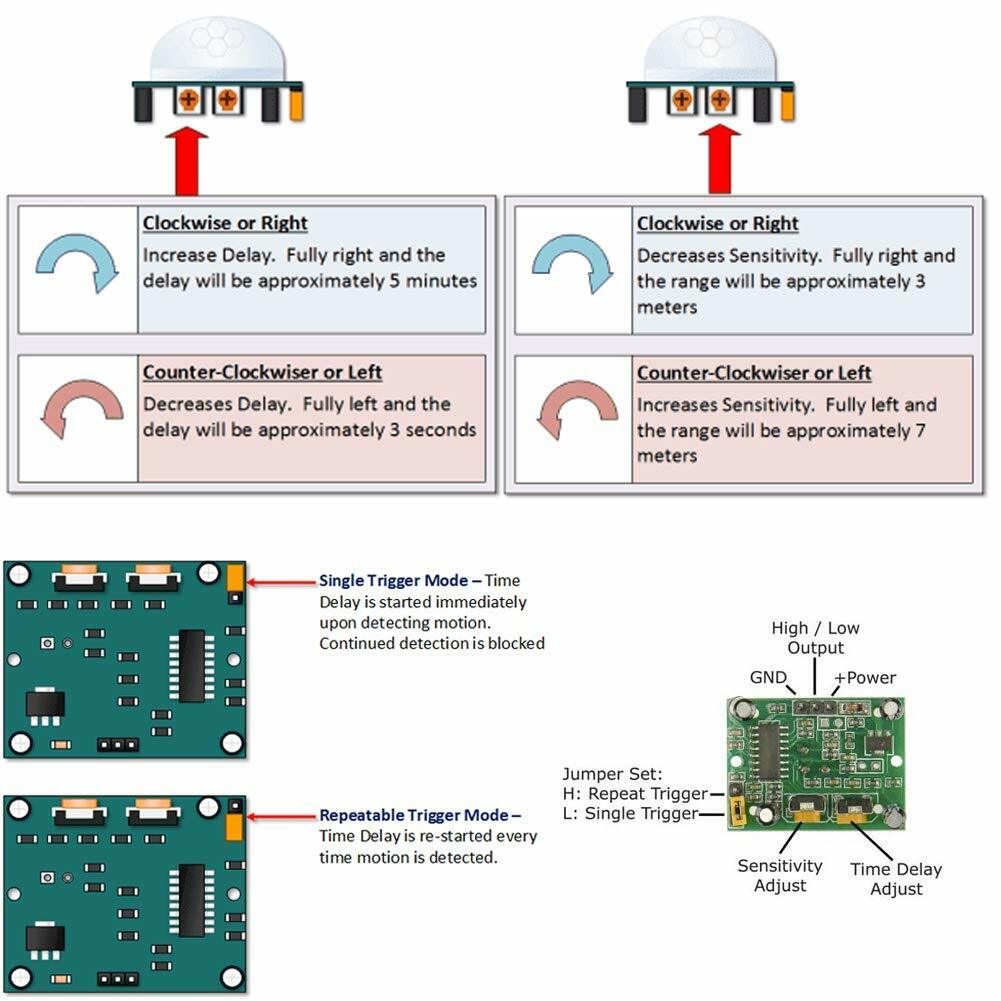 New HC-SR501 Small PIR Sensor Module Pyroelectric Infrared Body Motion Sensing