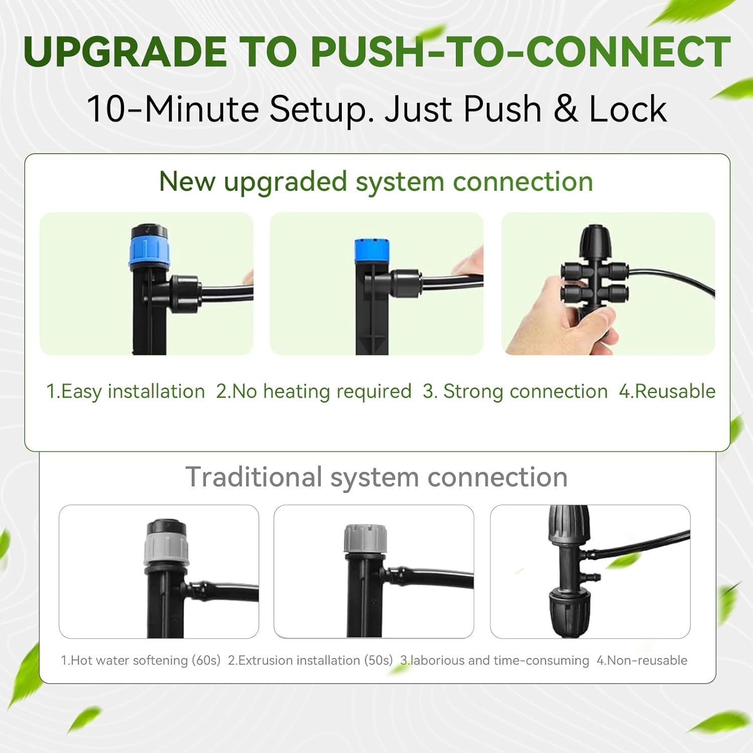 Drip Irrigation System, 106FT Drip Irrigation System Kit, Press-to-Connect & ...