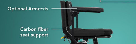 Armrests for Go Go Super Portable