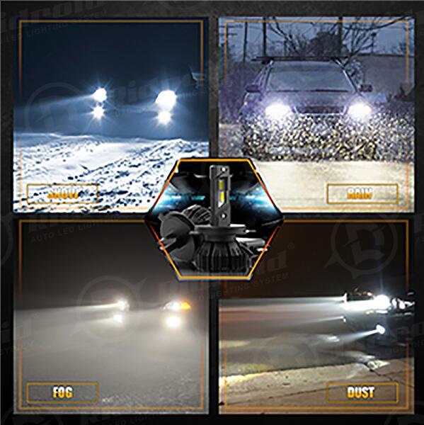 RIDROID LED Headlight Bulbs Conversion Kit 9005 H11 High Low Beam with canbus