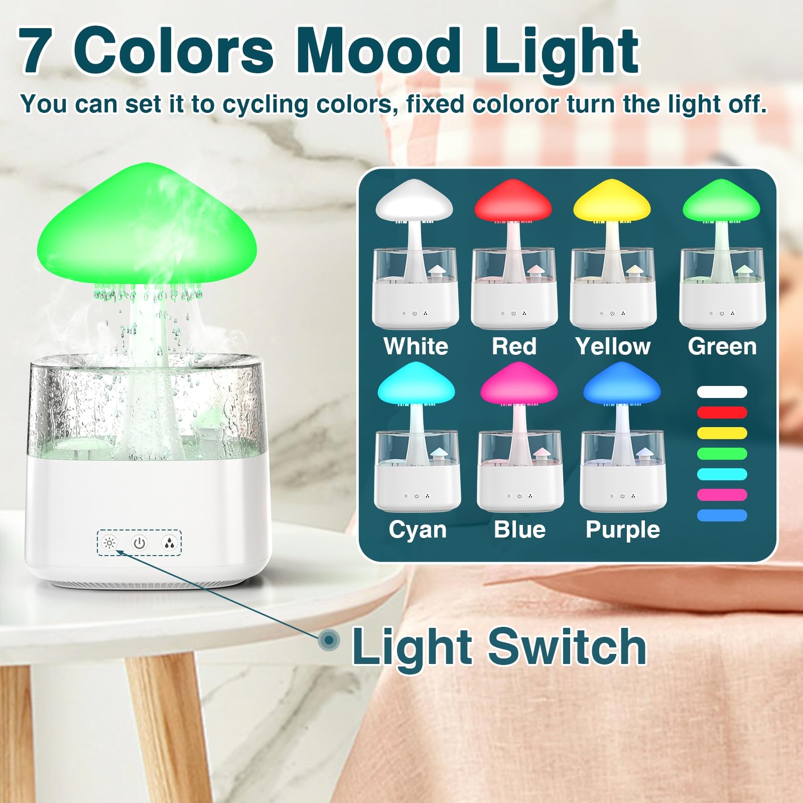 Cloud Humidifier 450ML Water Drip Mushroom with Remote Control 7 Color Light