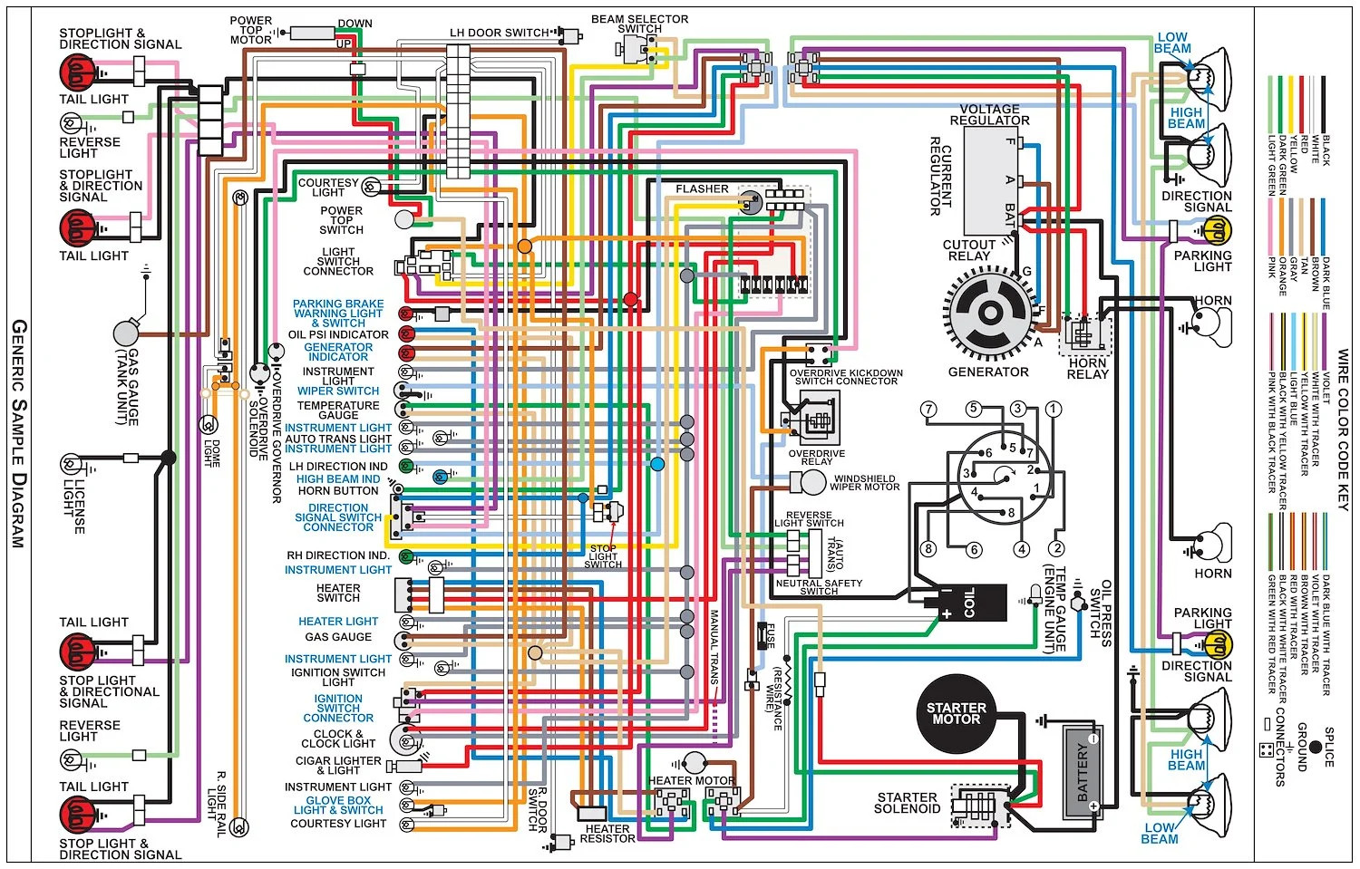 JEGS 19293 Wiring Diagram for 1973 Chevy Corvette, 11 in. x 17 in., Laminated