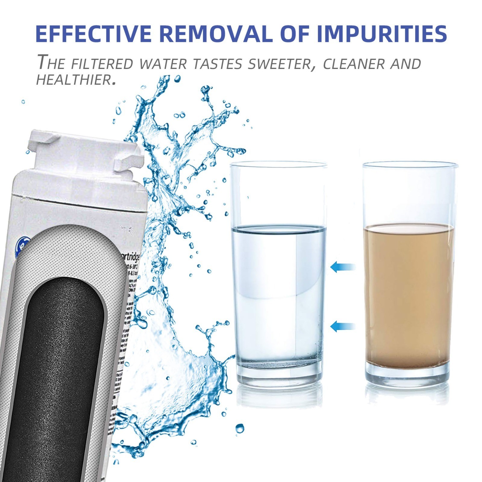 GE MSWF refrigerator water filter replacement SmartWater filter new - 2PACK