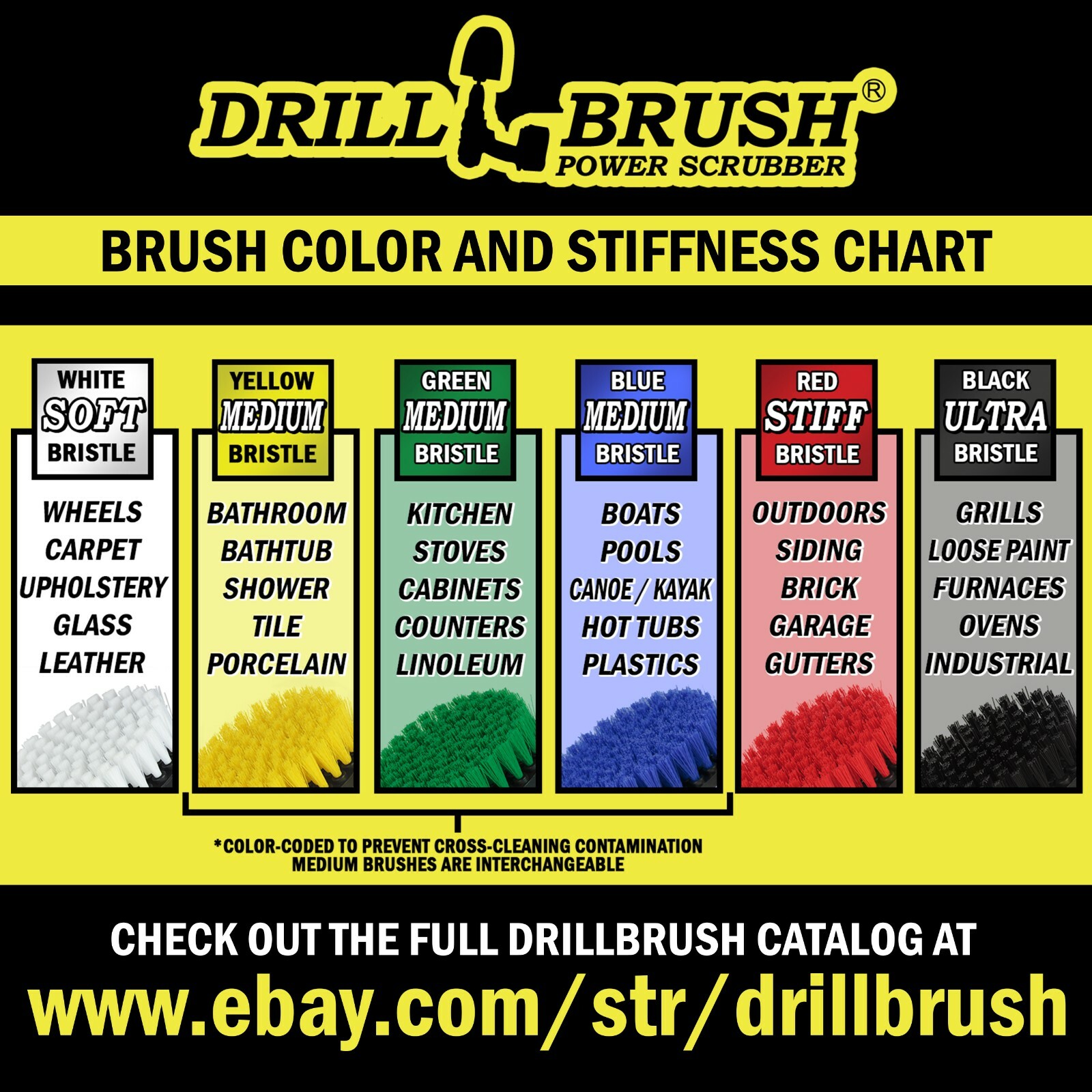 Outdoor Cleaning Drill Brushes - Garage Drill Brush Kit