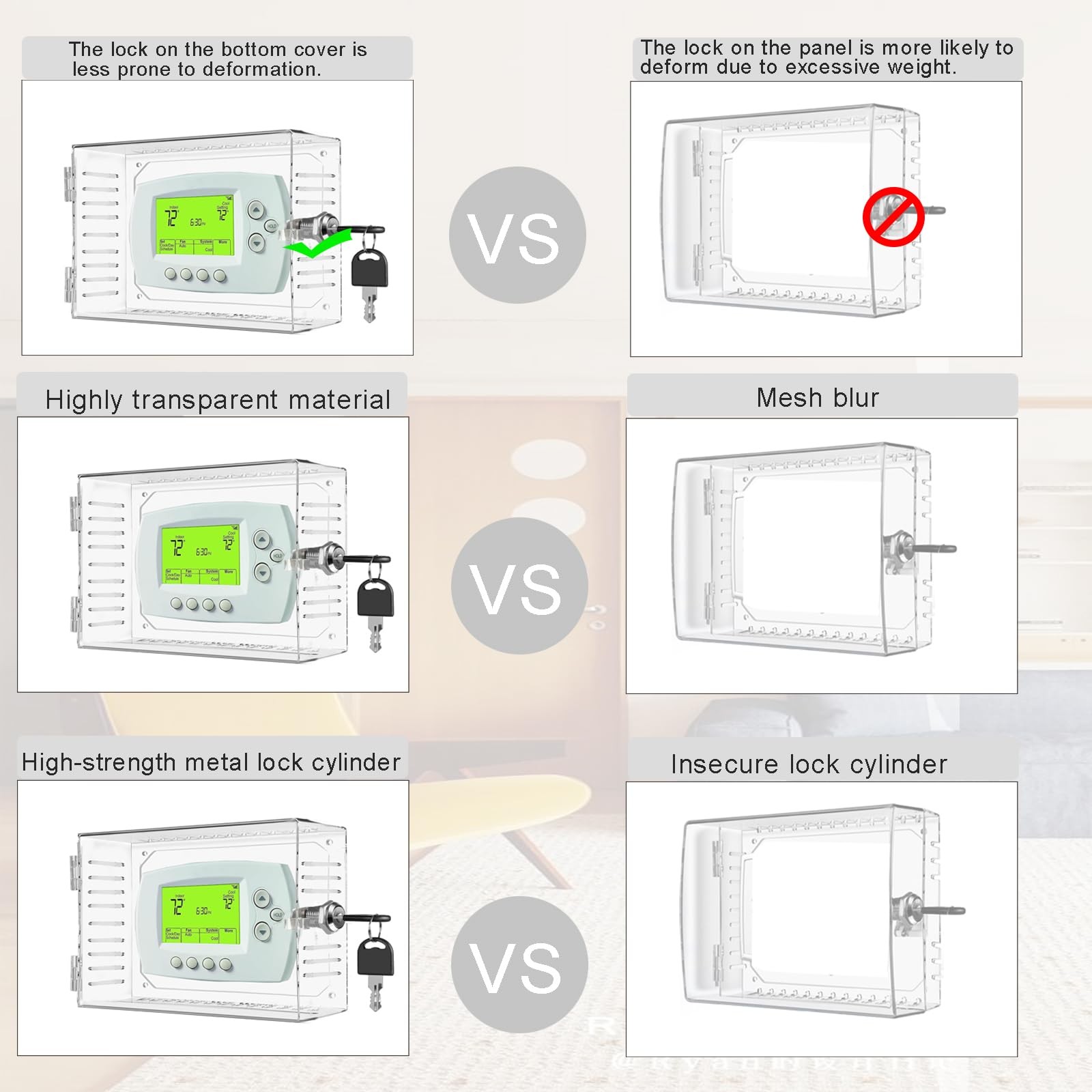 Universal Thermostat Lock Box with Key,Clear Large Cover for...