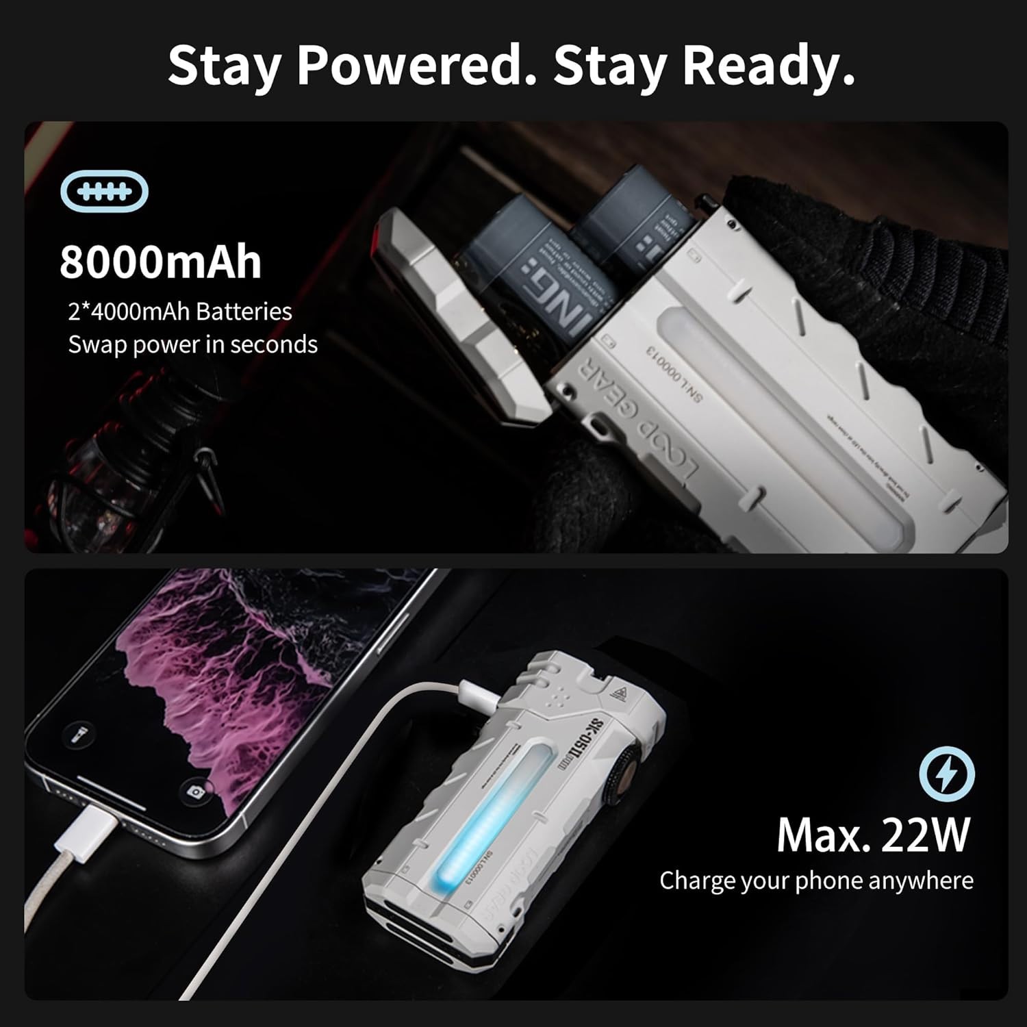 LOOP GEAR SK05 Pro 2 Mao Flat EDC Flashlight, 5000LM Rechargeable LED Flash Ligh
