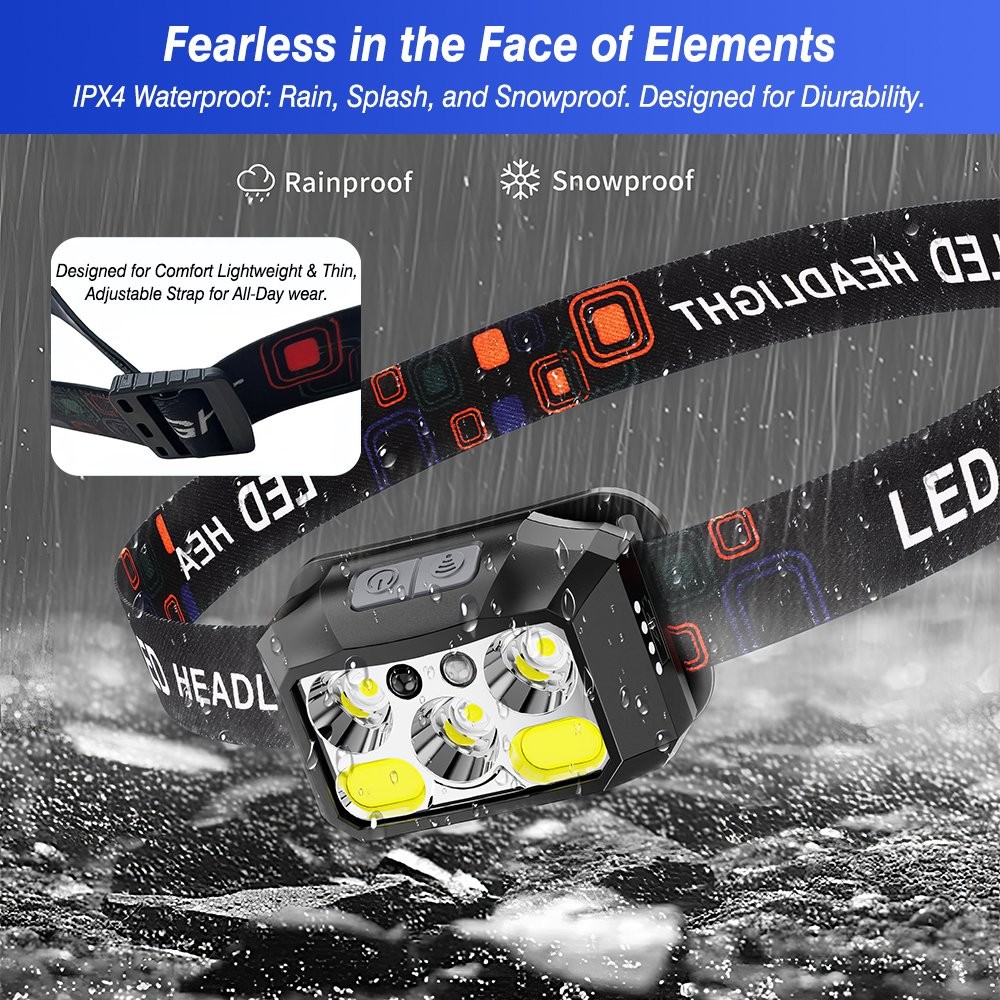 2X Waterproof Headlamp USB Rechargeable LED Headlight Motion Head Torch USB Lamp