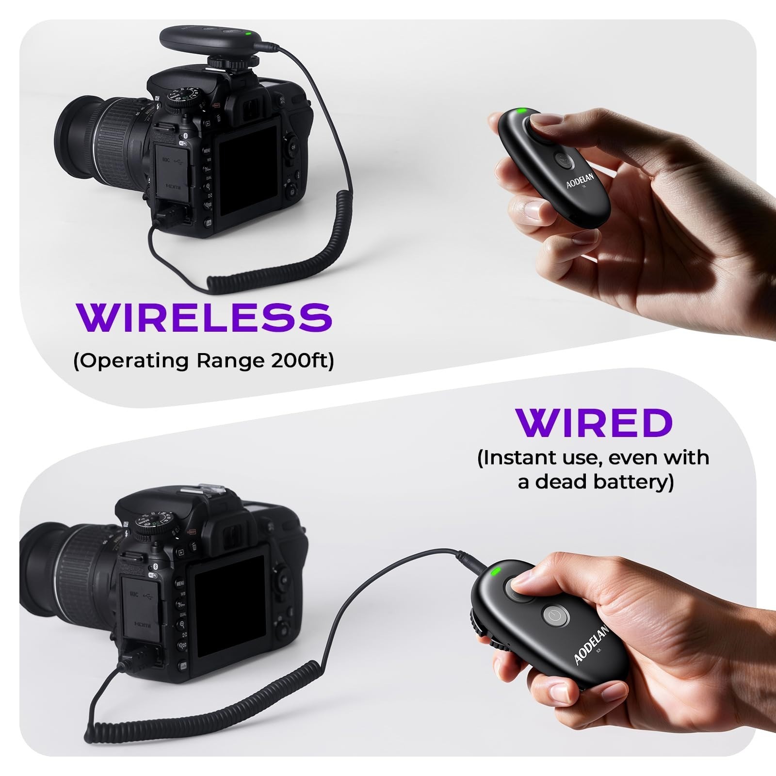 AODELAN Rechargeable Remote Shutter Release for Panasonic Cameras