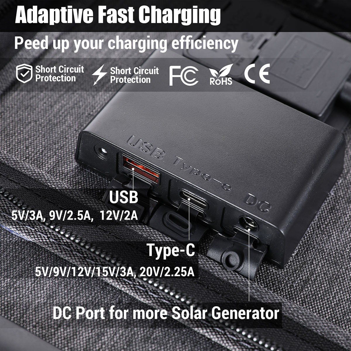 100W 200W ETFE Solar Panel Self-supporting Waterproof Portable Solar Suitcase