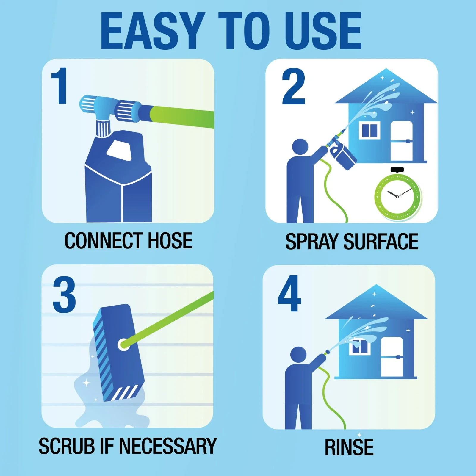 Outdoor Cleaner Spray-On Concentrate 64oz Algae Mold Mildew Stain Remover
