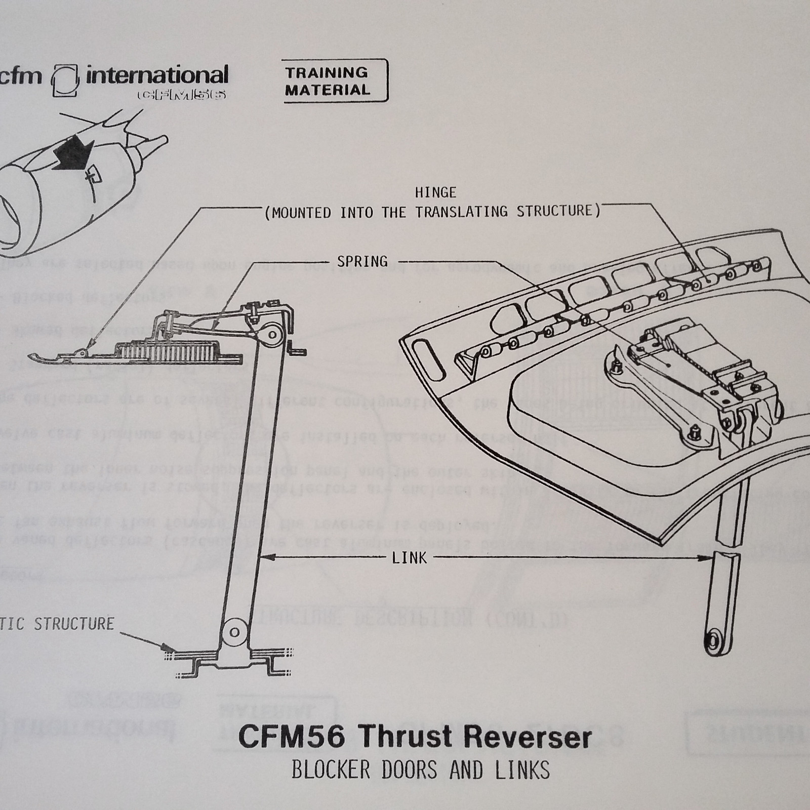 CFM56 Turbofan Engine Thrust Reverser Instruction Manual