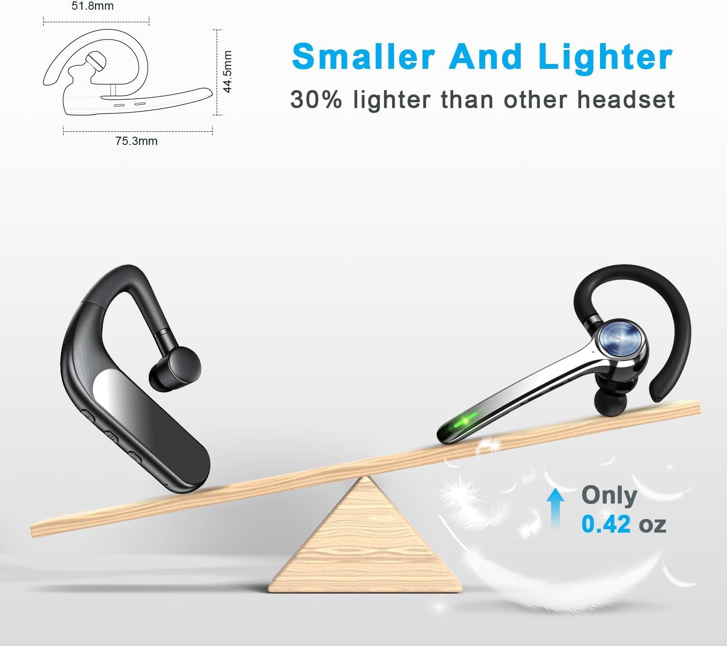 Bluetooth Headset, Wireless Bluetooth Earpiece with 500mAh Charging Case