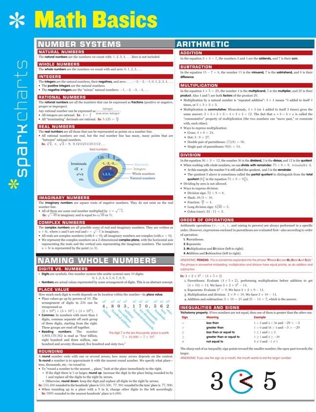 Math Basics SparkCharts (SparkCharts, 39)