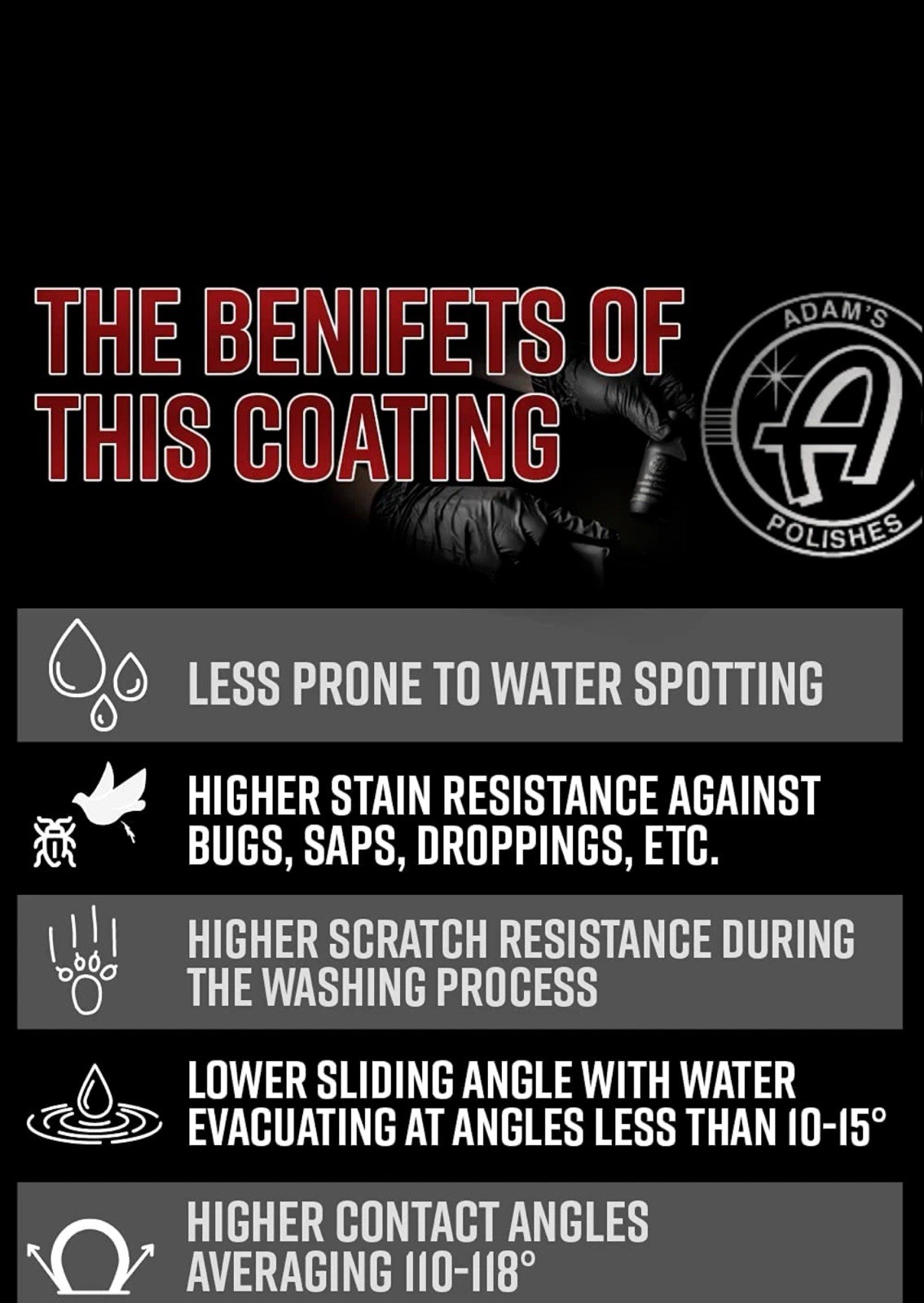 COMBO DEAL -Adam’s Advance Graphene Ceramic Coating 60ml & PANEL WIPE 250 ml