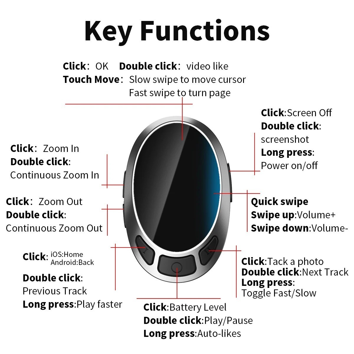 Bluetooth TikTok Remote Scrolling Ring Page Turner Finger Mouse for Phone