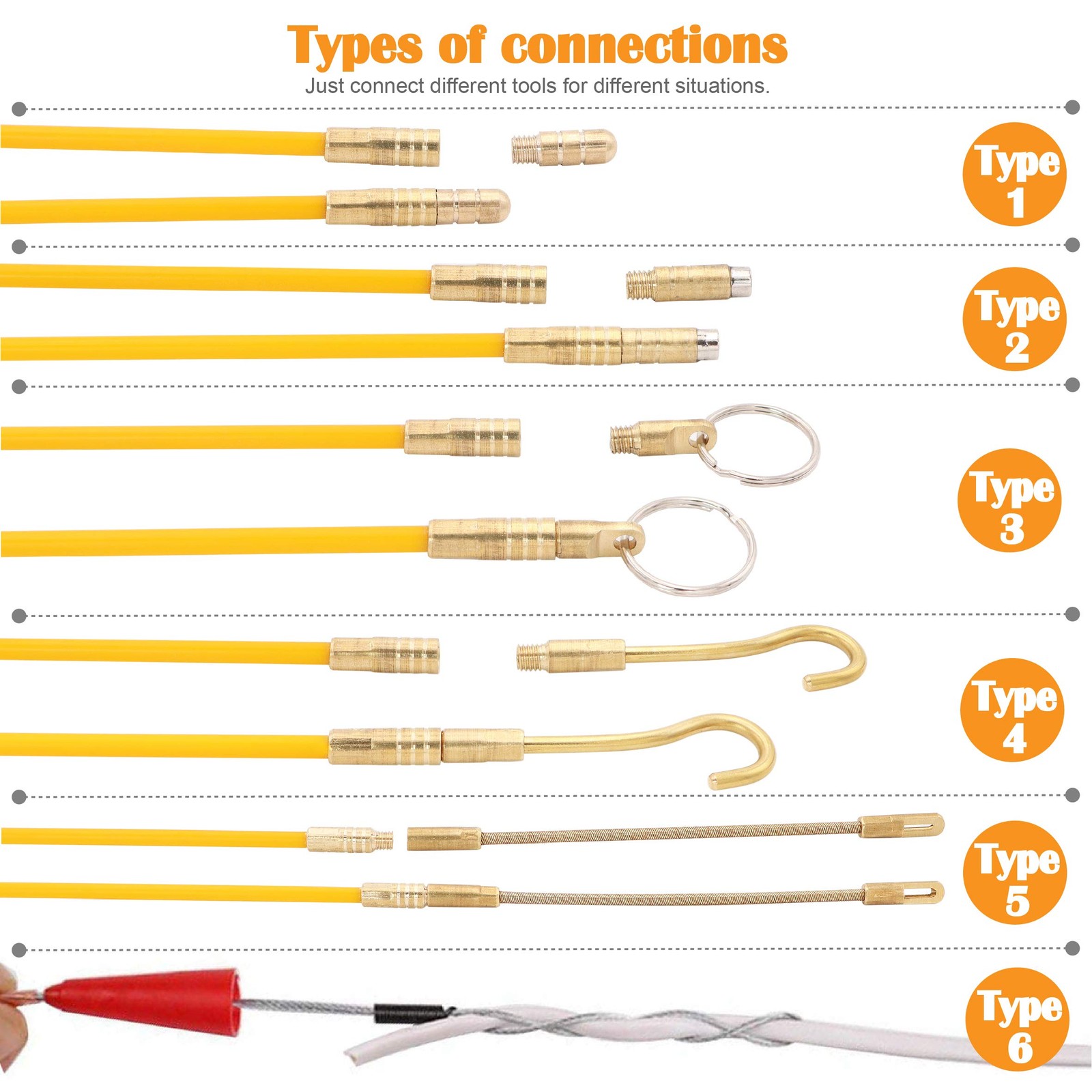 25FT Fiberglass Fish Tape Electrical Wire Cable Pulling Kit with Attachments