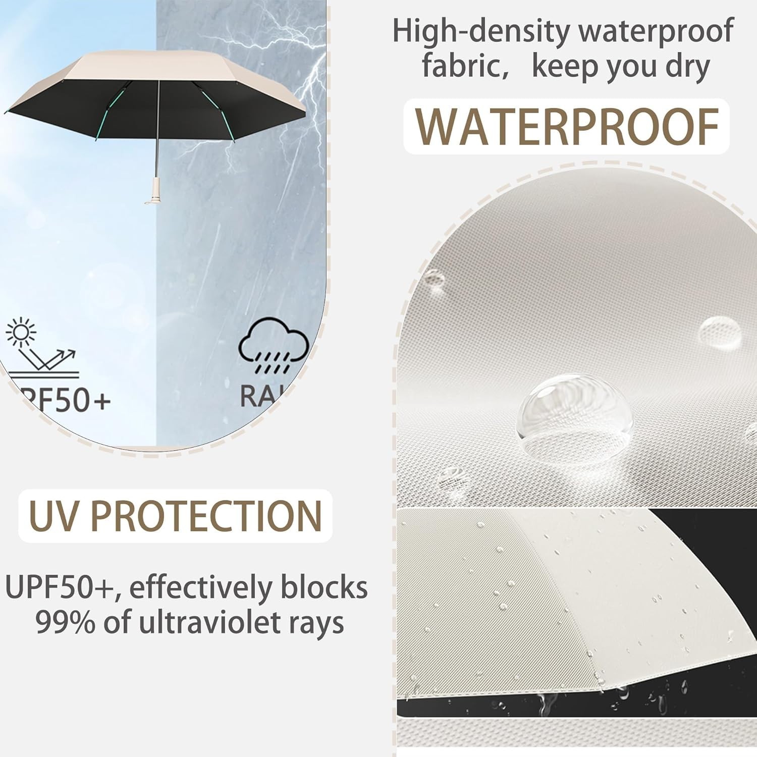 Mini Folding Travel Umbrella with Built-in Hidden Telescoping Handle,Teflon C...