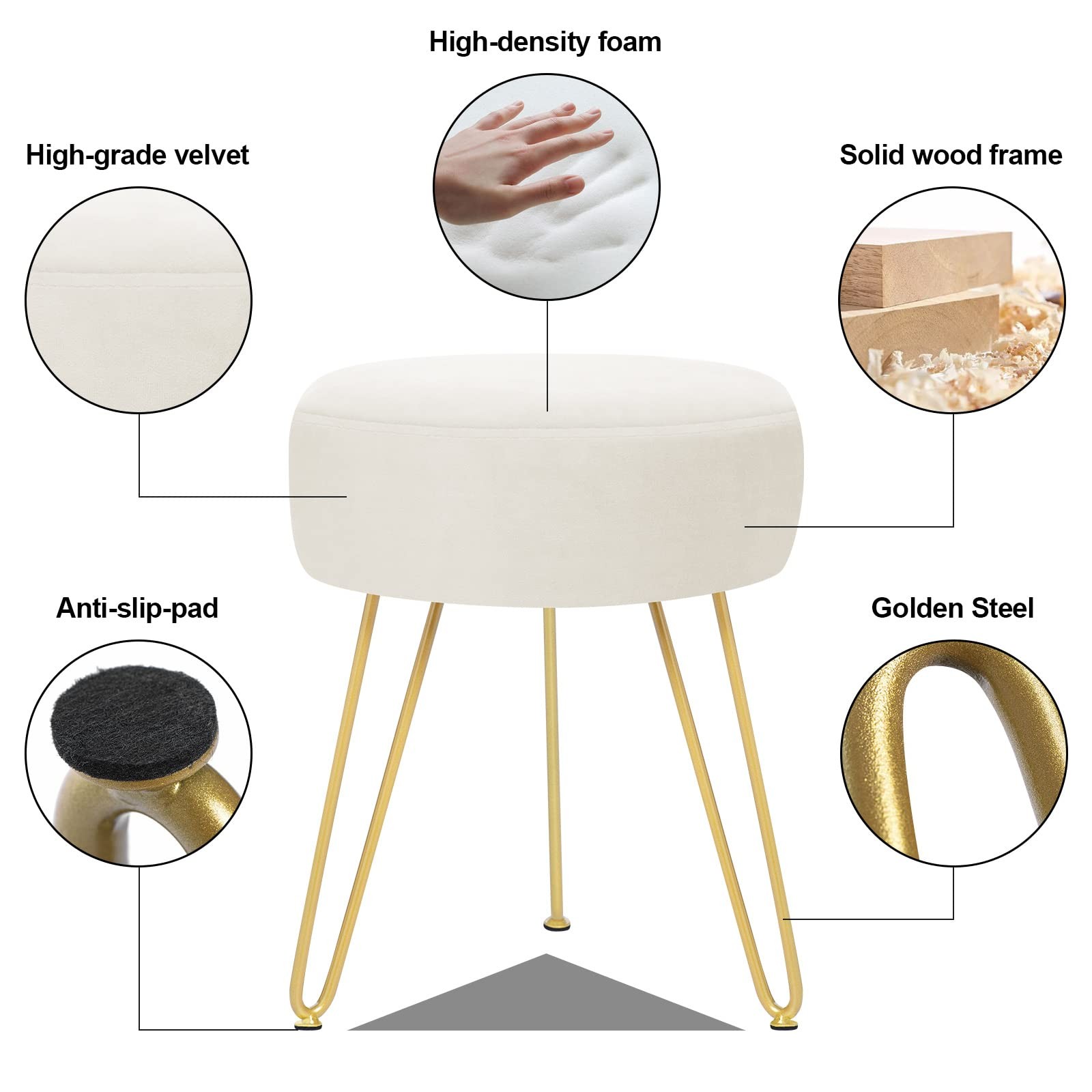 GERANT Multifunctional Vanity Stools - Velvet Round Ottoman Modern Dressing Stoo