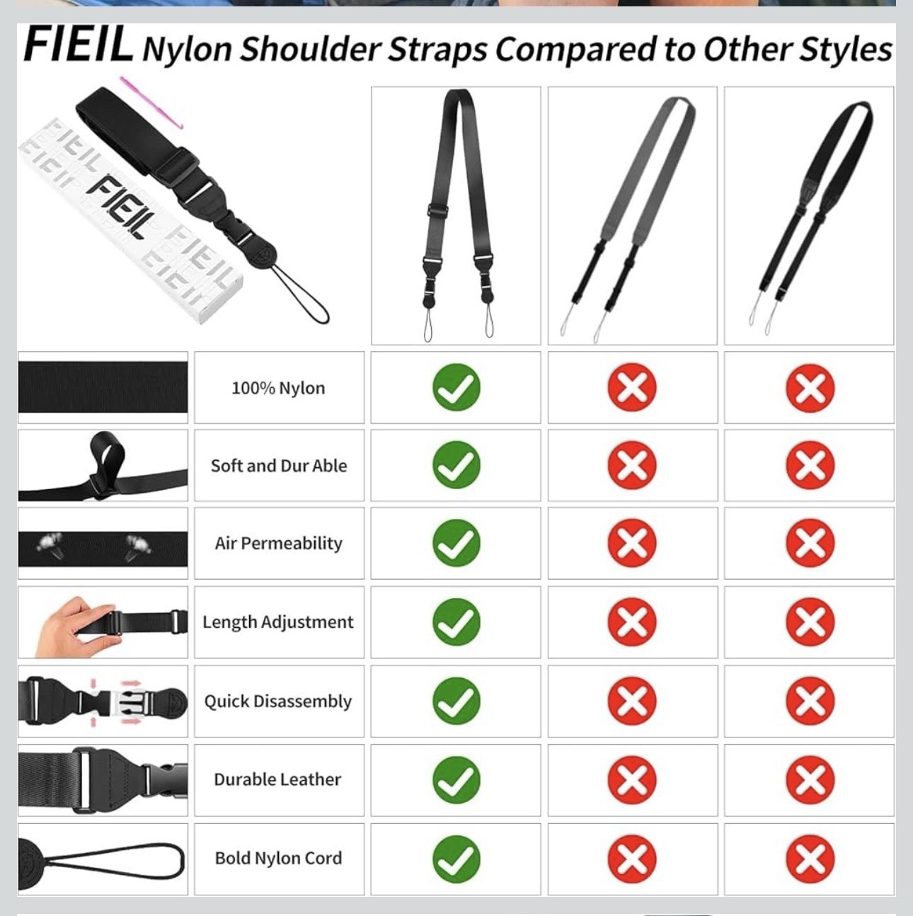 5 Pack Universal Shoulder Strap, Replacement Nylon Neck Lanyard, Tablet