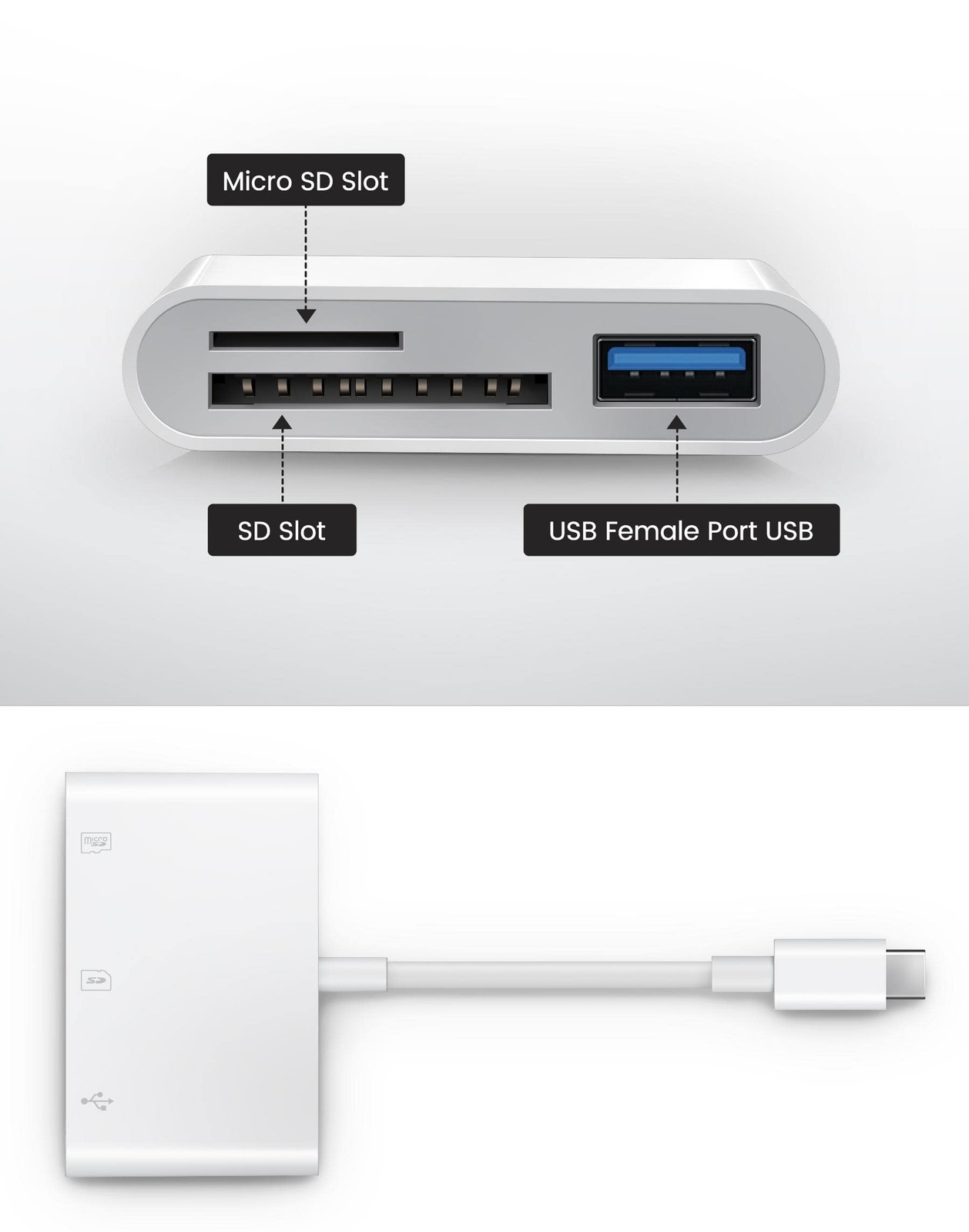 Oyuiasle USBC SD Card Reader