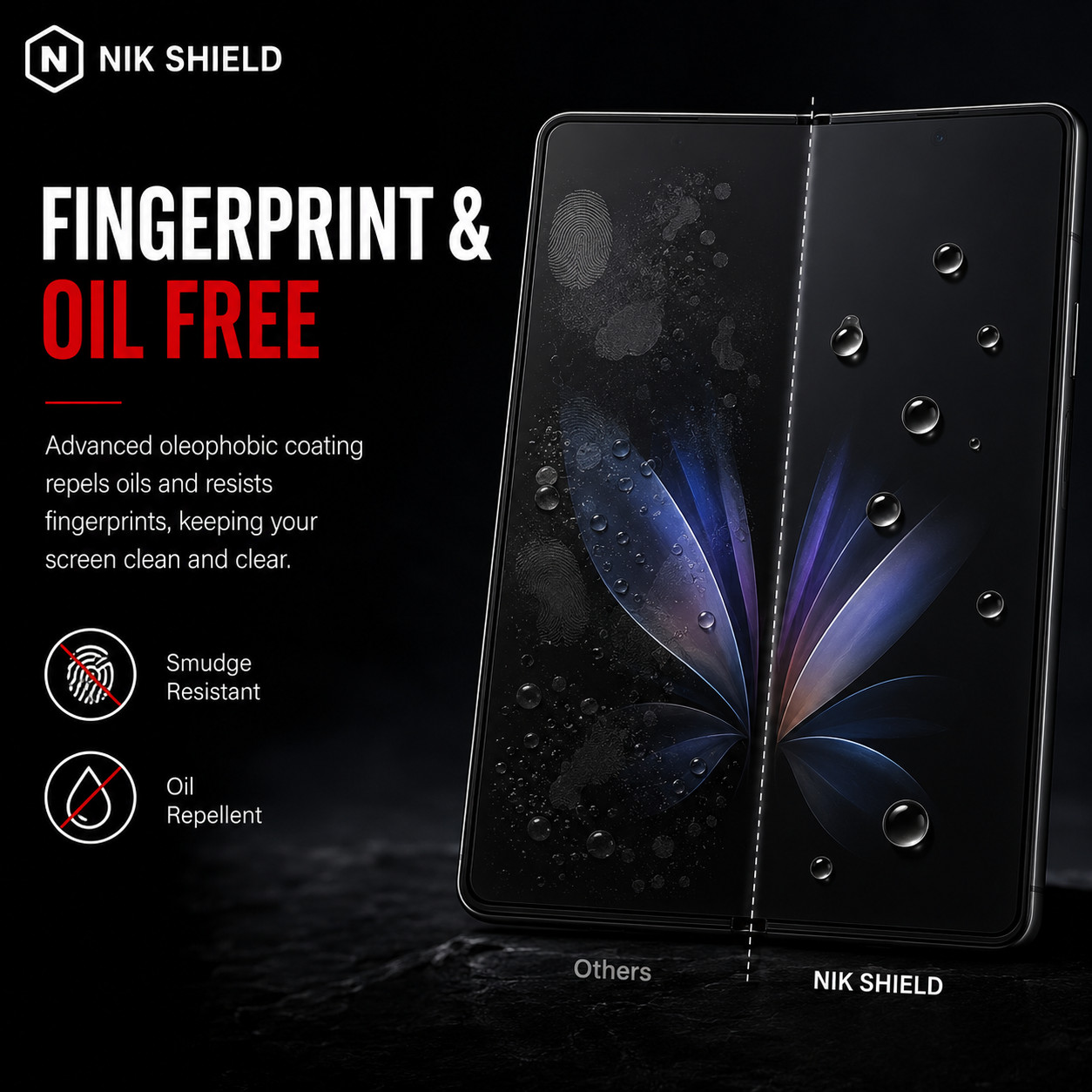 Samsung Galaxy Z Fold 7 6 5 4 3 Screen Protector Front + Inner Display Hydrogel