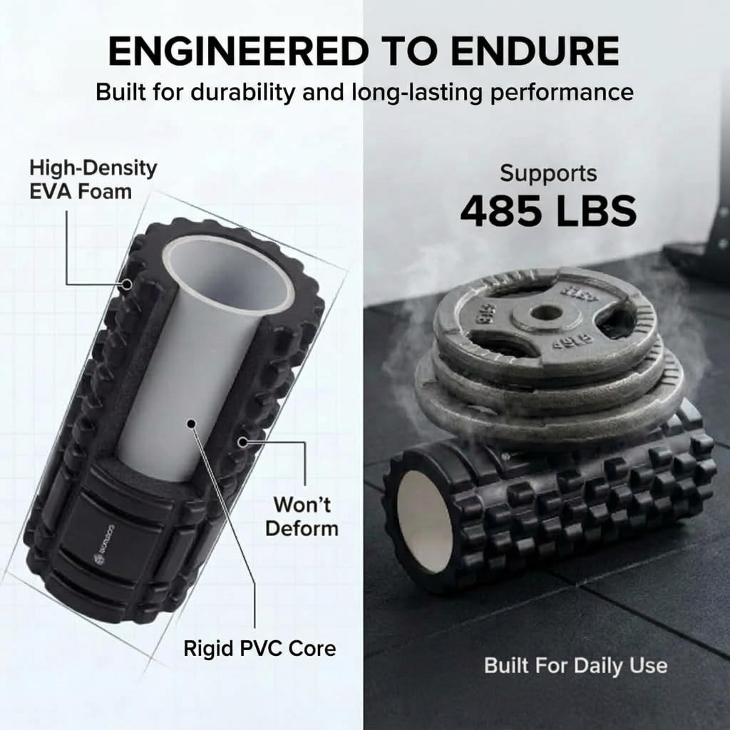 Strong Foam Roller - Deep Tissue Medium Density Muscle Massager with Myofasci...