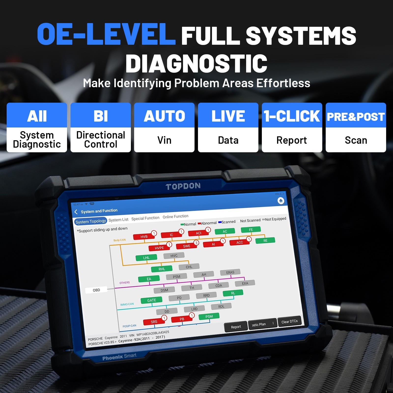 2025 New TOPDON Phoenix Smart ULTRA Diagnostic Scanner Tool ECU Programming ADAS