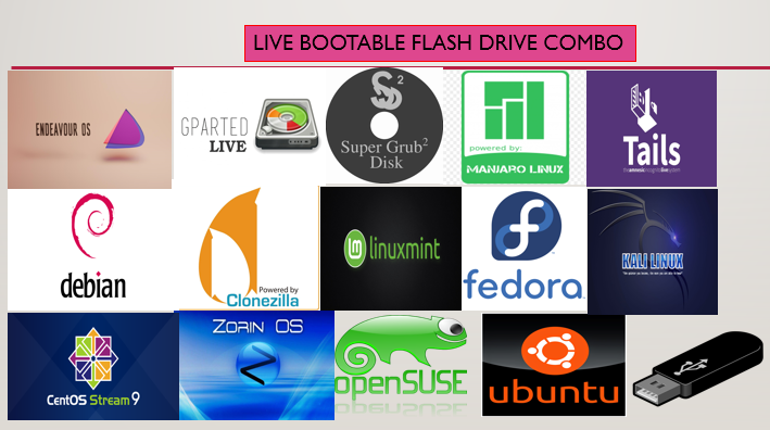 14 in 1 Linux Live USB BOOTABLE Multiboot LINUX SECURITY PARTITION TOOLS 64BIT