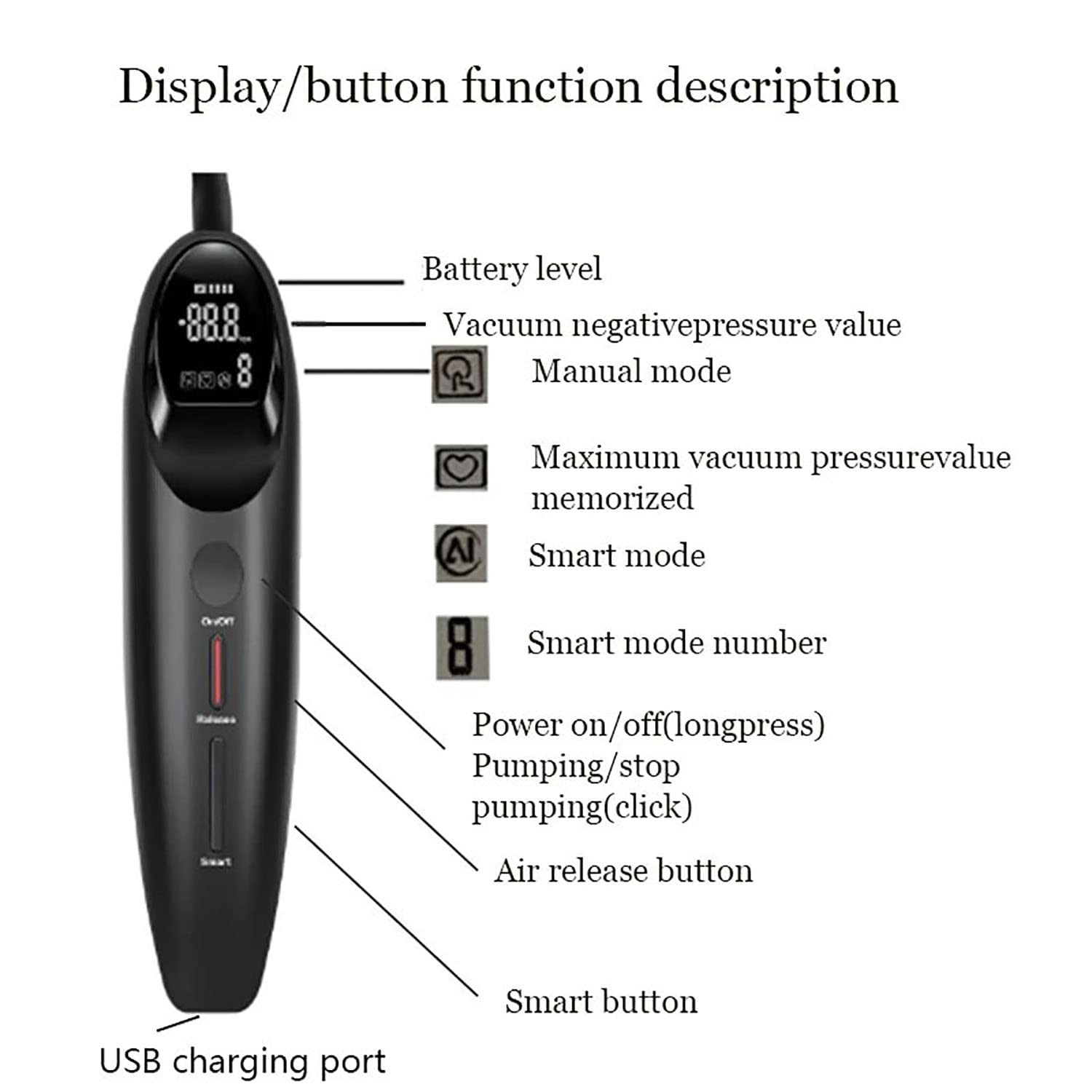 Magna LCD Smart Penis Vacuum Pump Handle | Ergonomic Programmable Rechargeable