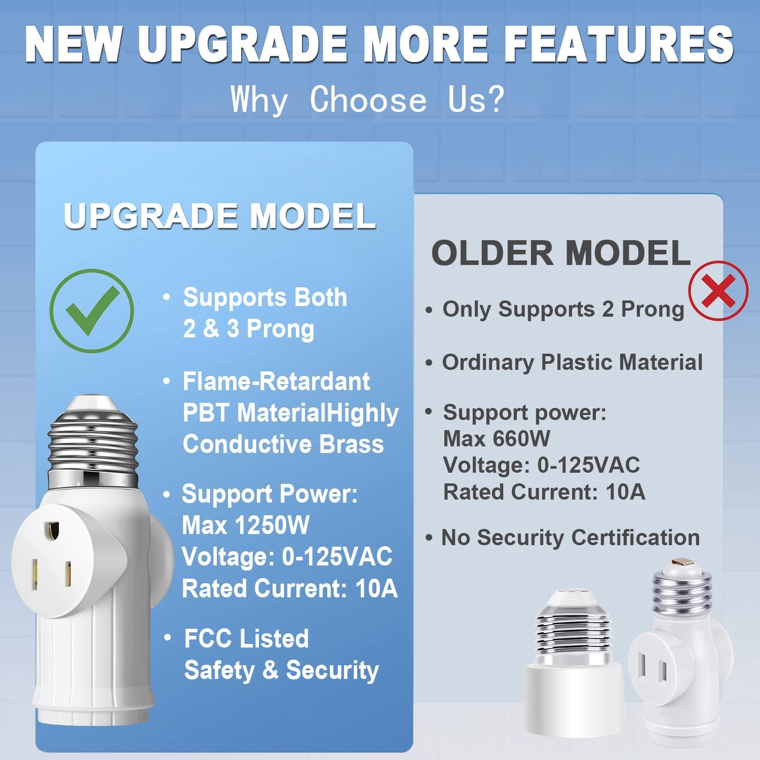 Light Socket to Plug Adapter 2 Pack, 23 Prong Light Bulb Outlet Socket Adapte...