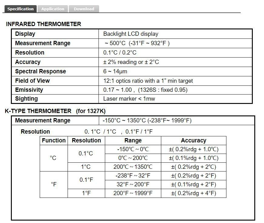 TES-1327K Professional Infrared Thermometer Function Data Memory Read Functi