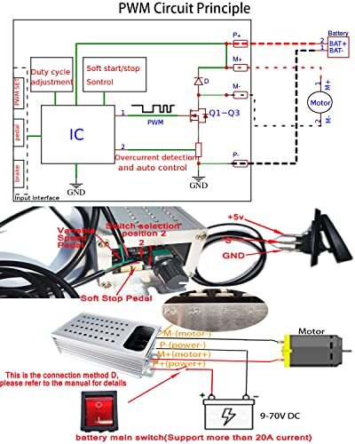 Pwm Arranque Suave/parada Suave Controlador De Velocidad Del Motor De Cc De V...