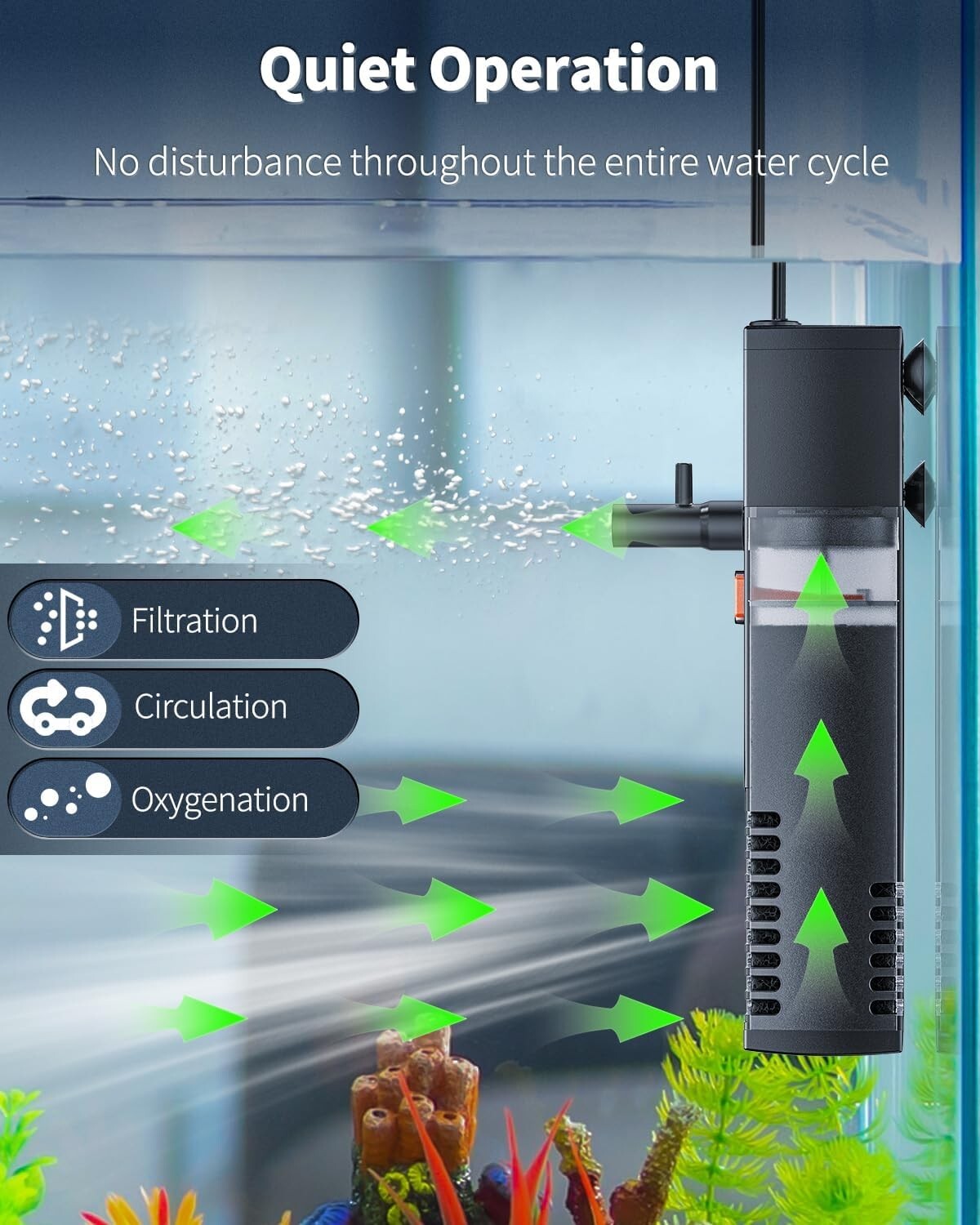 Internal Aquarium Filter Submersible Power Filter with Water Pump for Fish Tanks