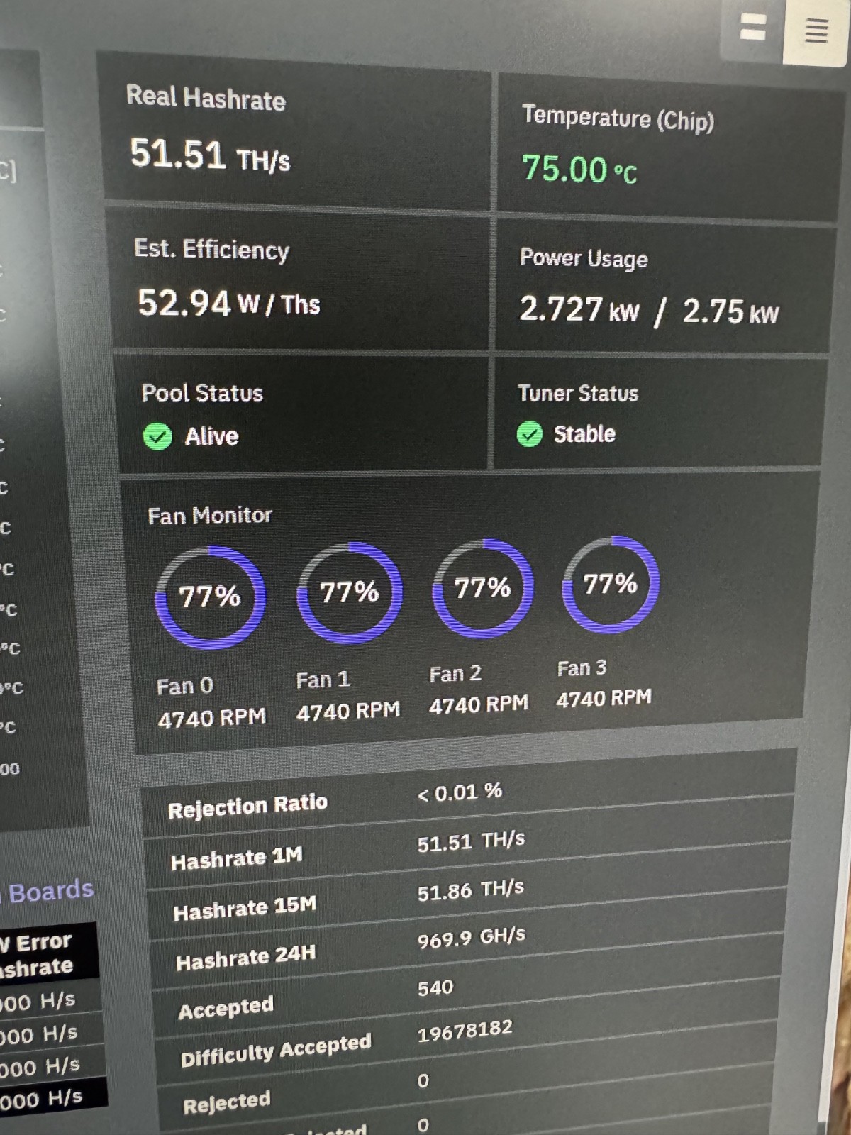 Bitmain Antminer T17e (53Th) Bitcoin Miner