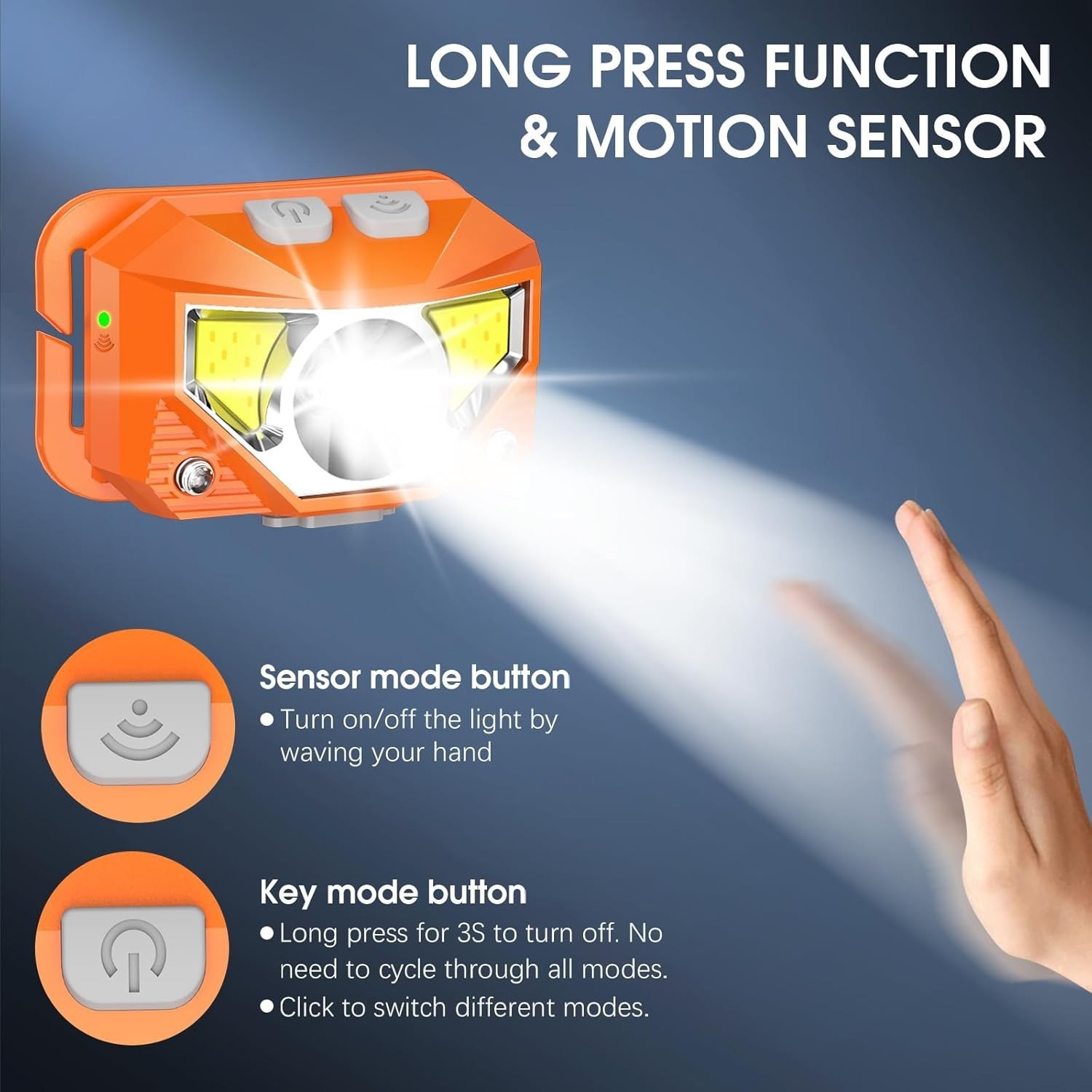 Headlamp Flashlight, Lumen Ultra-Light Bright LED Rechargeable Headlight with...