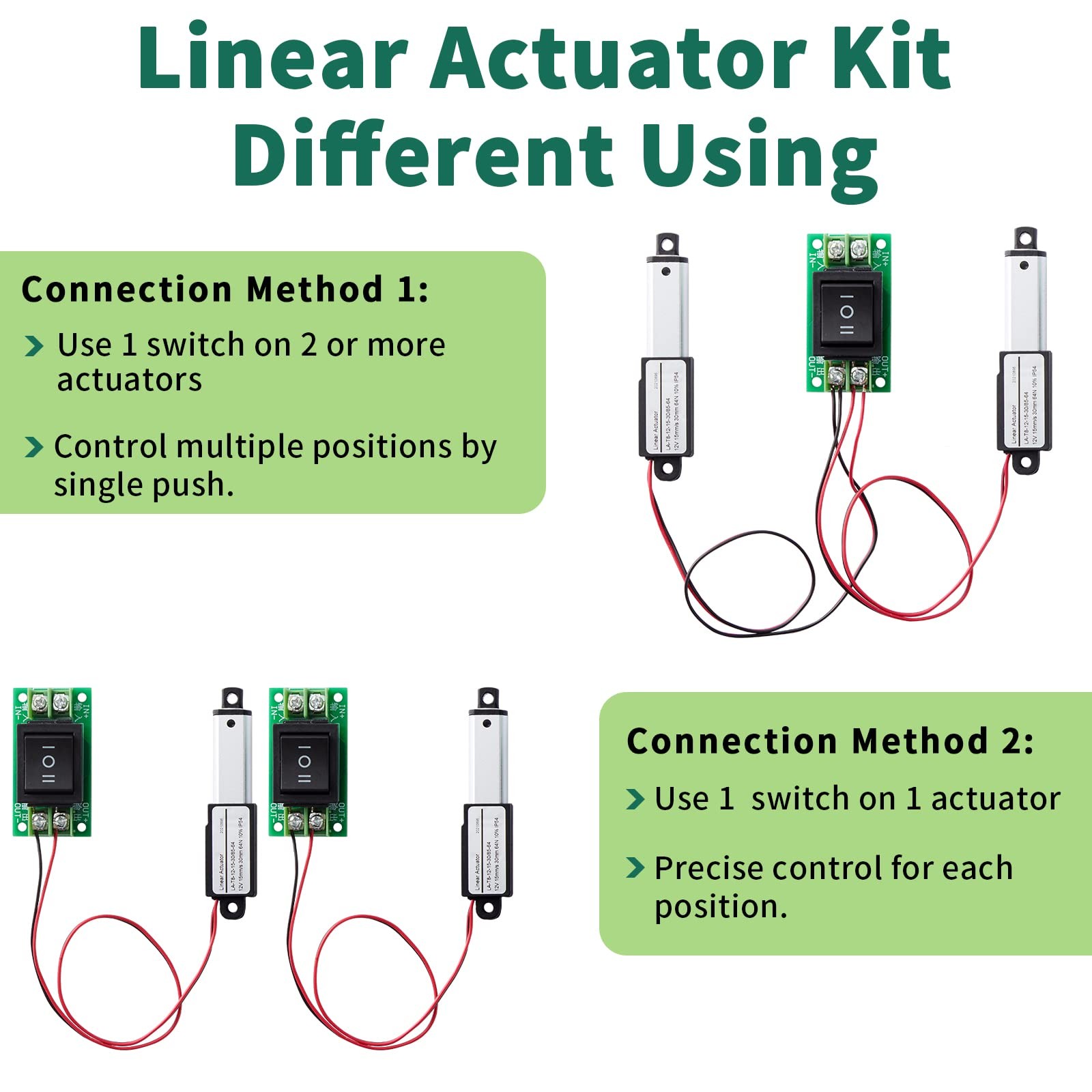 Micro Linear Actuator with Switch Controller, 2 Stroke Small Electric Motion Act