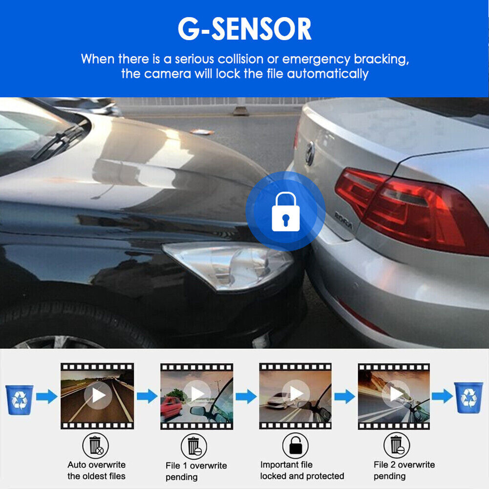 Dual Lens Car Dash Cam DVR Driving Recorder Front Inside Camera 1440P G-sensor