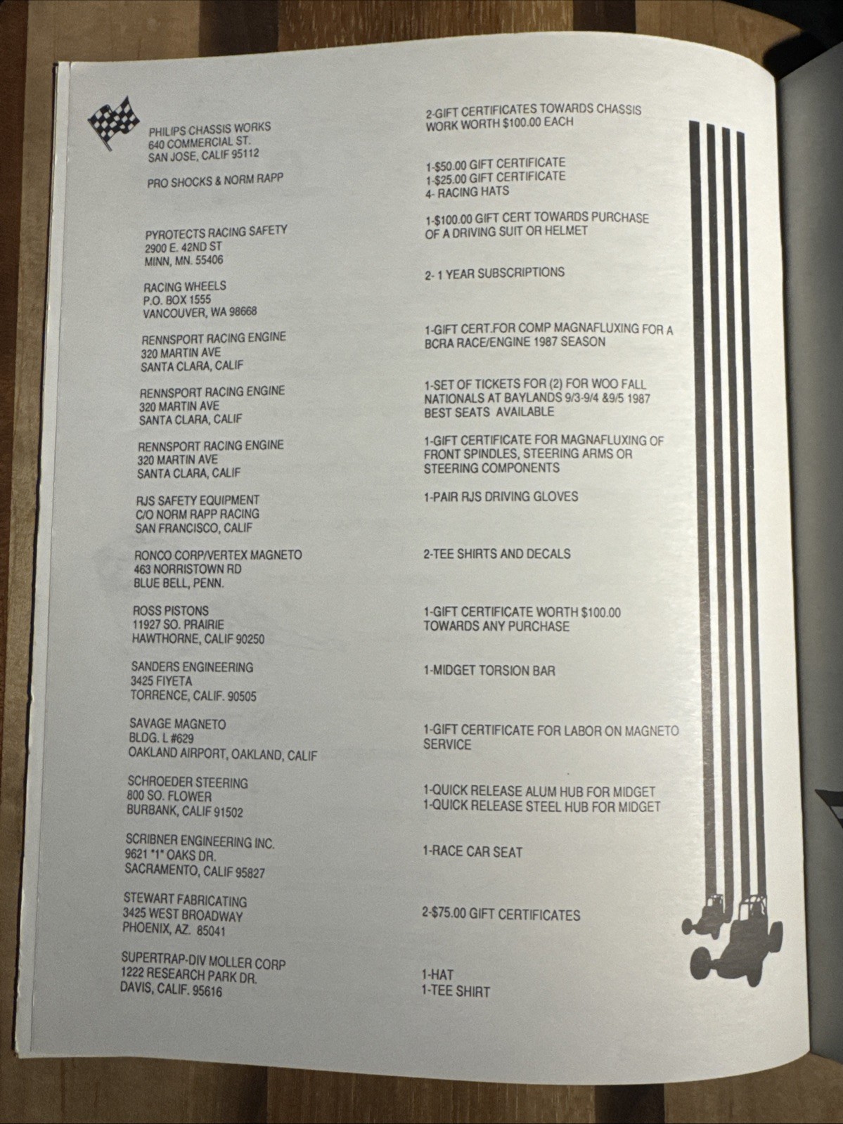 1987 BCRA Bay Cities Racing Association Awards Banquet Program