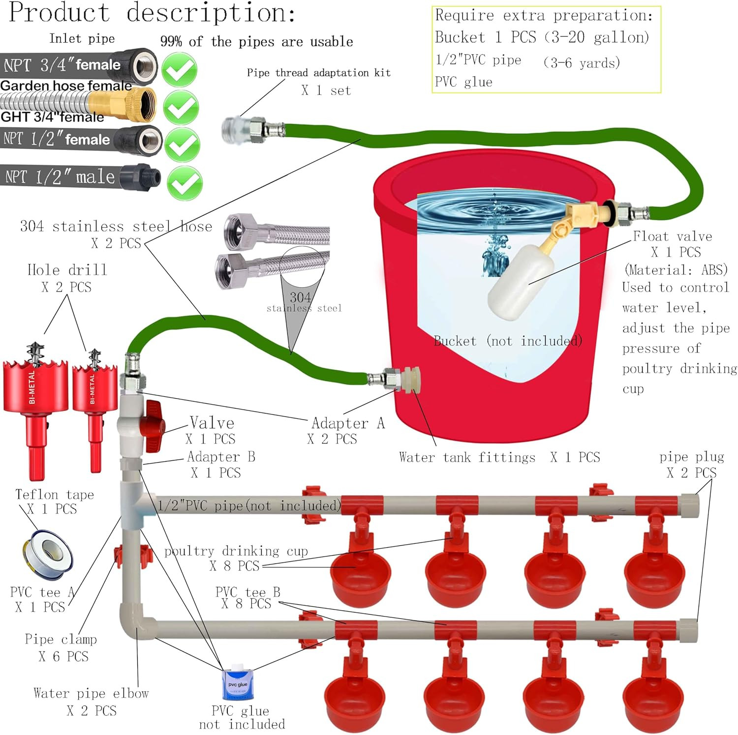 Automatic Chicken Waterer System PVC Pipe DIY Kit for Poultry Duck Quail