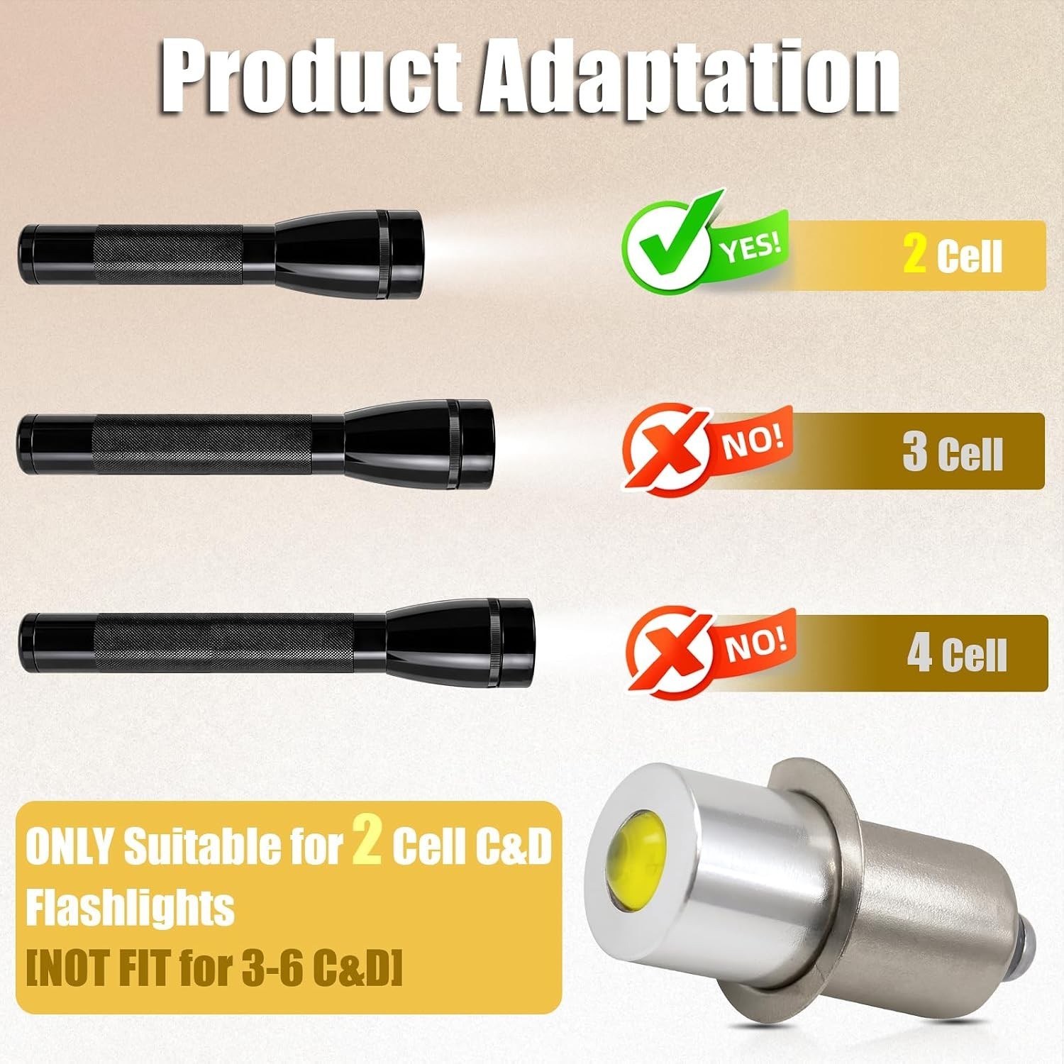 LED Conversion Kit for Maglite LED Bulb Only 2 Cells C&D Maglight Flashlights...