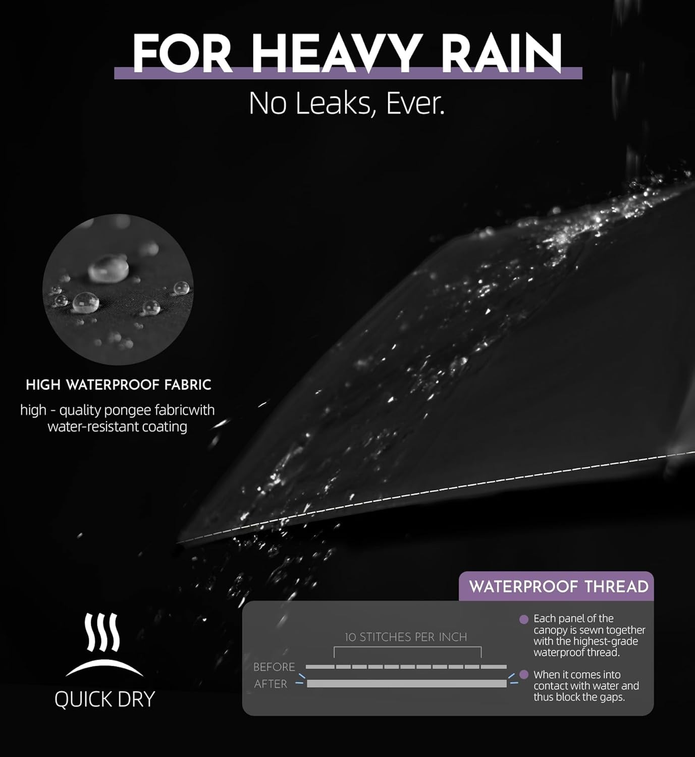 Compact Travel Windproof Umbrella, 43" Auto open/close Folding Quick Dry Umbrell