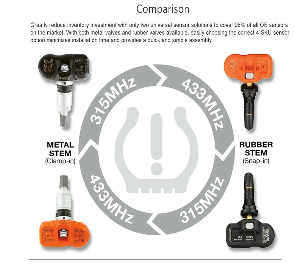 4Pack programmable TPMS MX-Sensor 315MHz & 433MHz for Autel Scanners TS408 TS508
