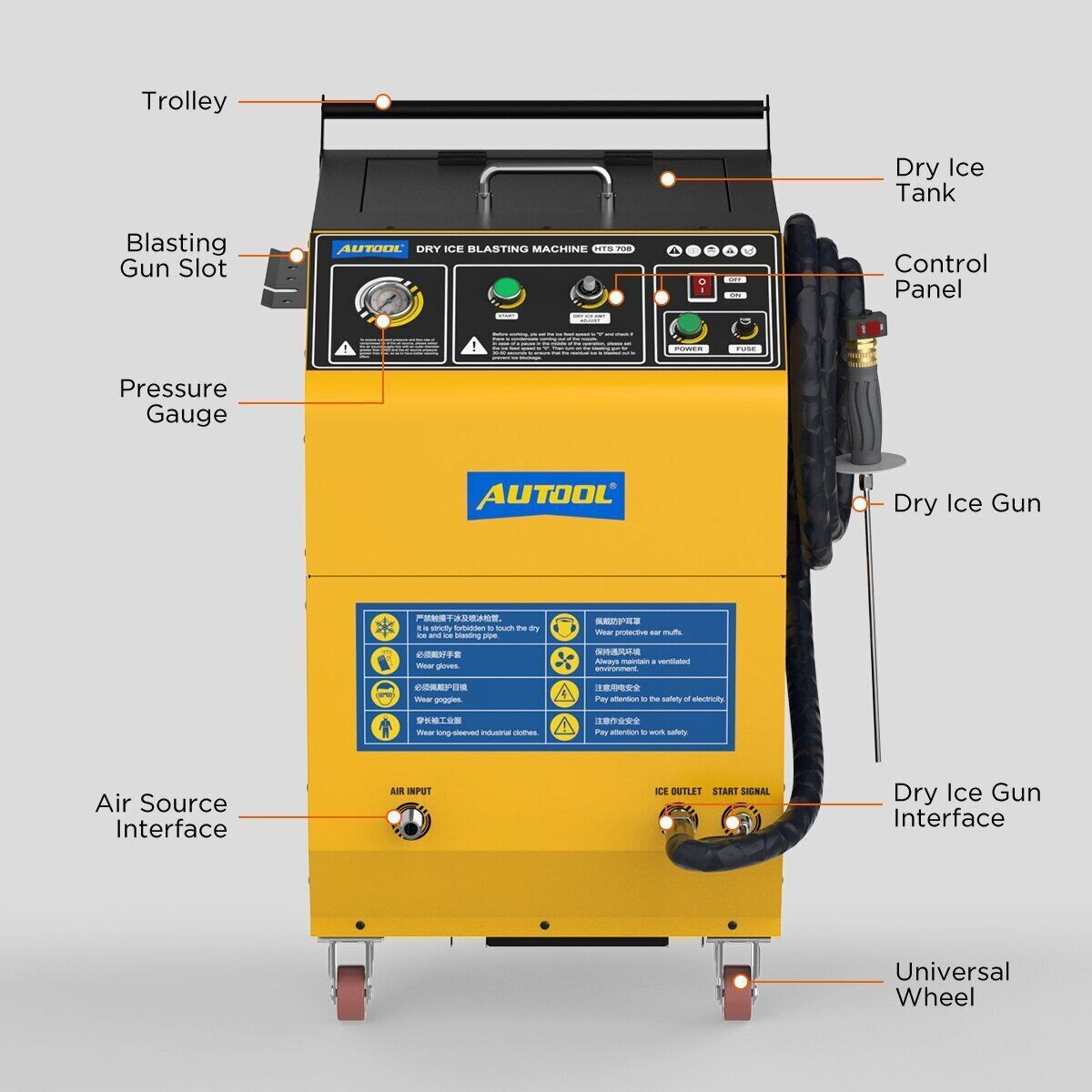 Dry Ice Blasting Cleaner Dry Ice Blaster Machine For Car Ships Aviation Cleaning